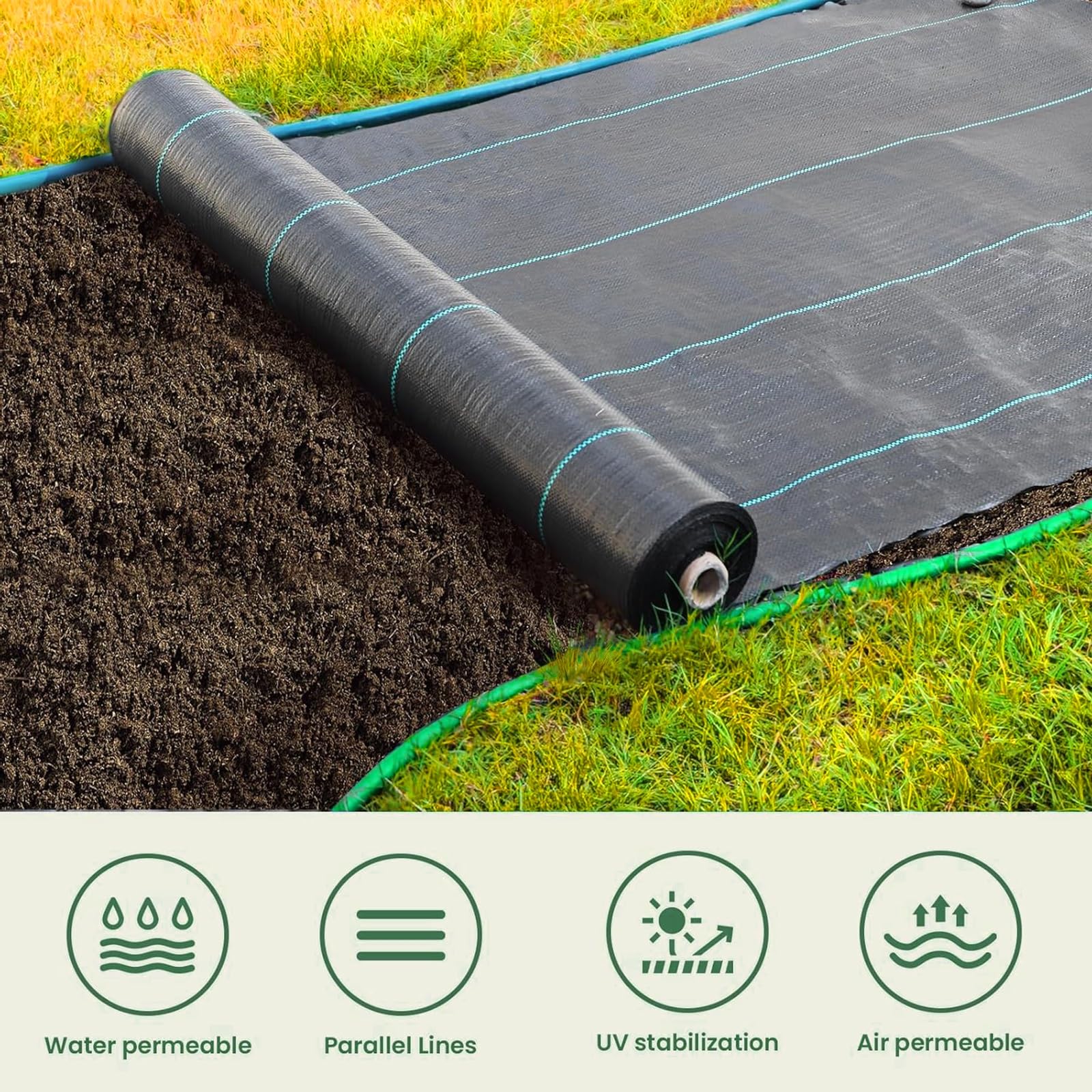 Malla Antihierba Estabilizada contra UV, contra Las Malas Hierbas Barreras contra Malezas Ultra Resistente, Varios Tamaños, Premium para Control De Maleza, Jardín E Invernadero(4x20m)