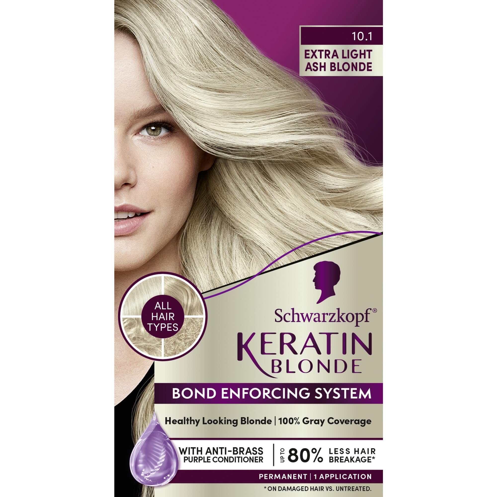 Schwarzkopf Keratin Color Permanent Hair Color