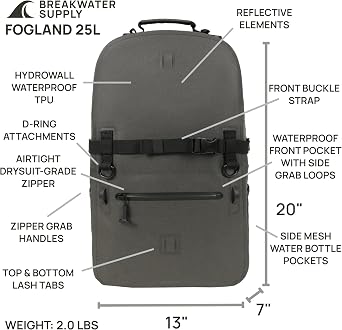 Breakwater Supply - Waterproof IP68 waterproof backpack with airtight zips | For carrying laptop on outdoor trips | Fogland 25L, 20L, 15L