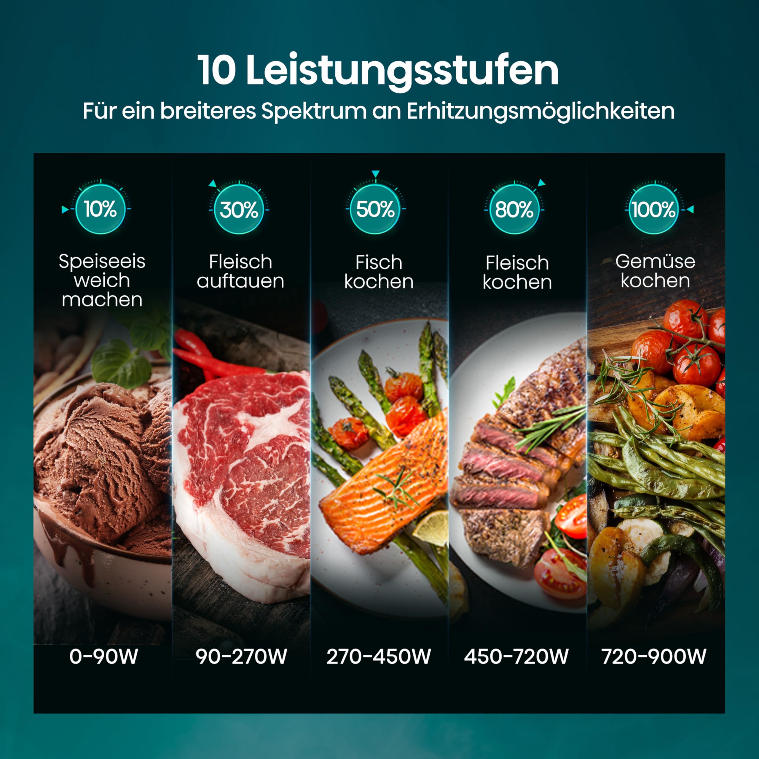 Hisense H23MOBS5HC Mikrowelle 23L 900W AirFry 4 in 1 Schwarz