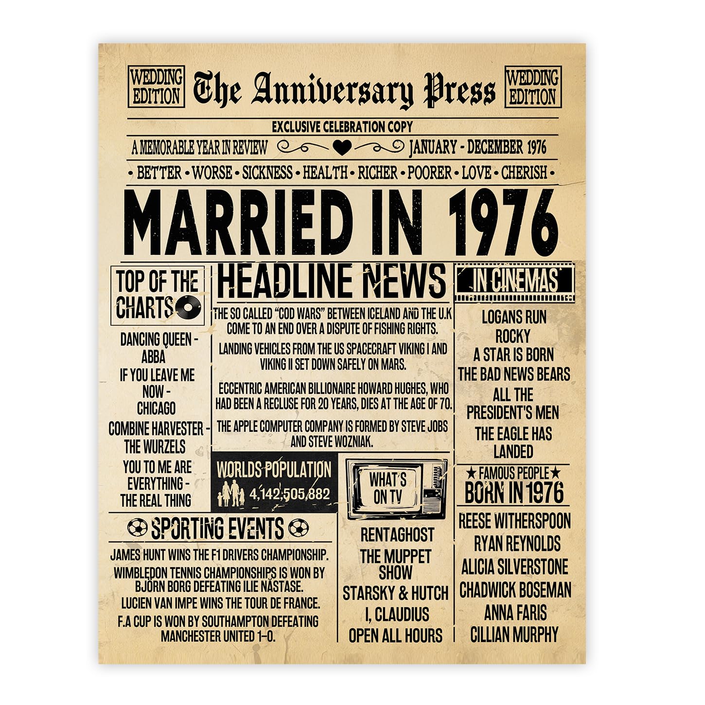 Stuff4 Men's 1976 50Th Anniversary Poster Unframed - Married In Newspaper - 50 Wedding Anniversary For Wo Retro Vintage Gifts Back In 8X10 Inch Anniversaries Posters