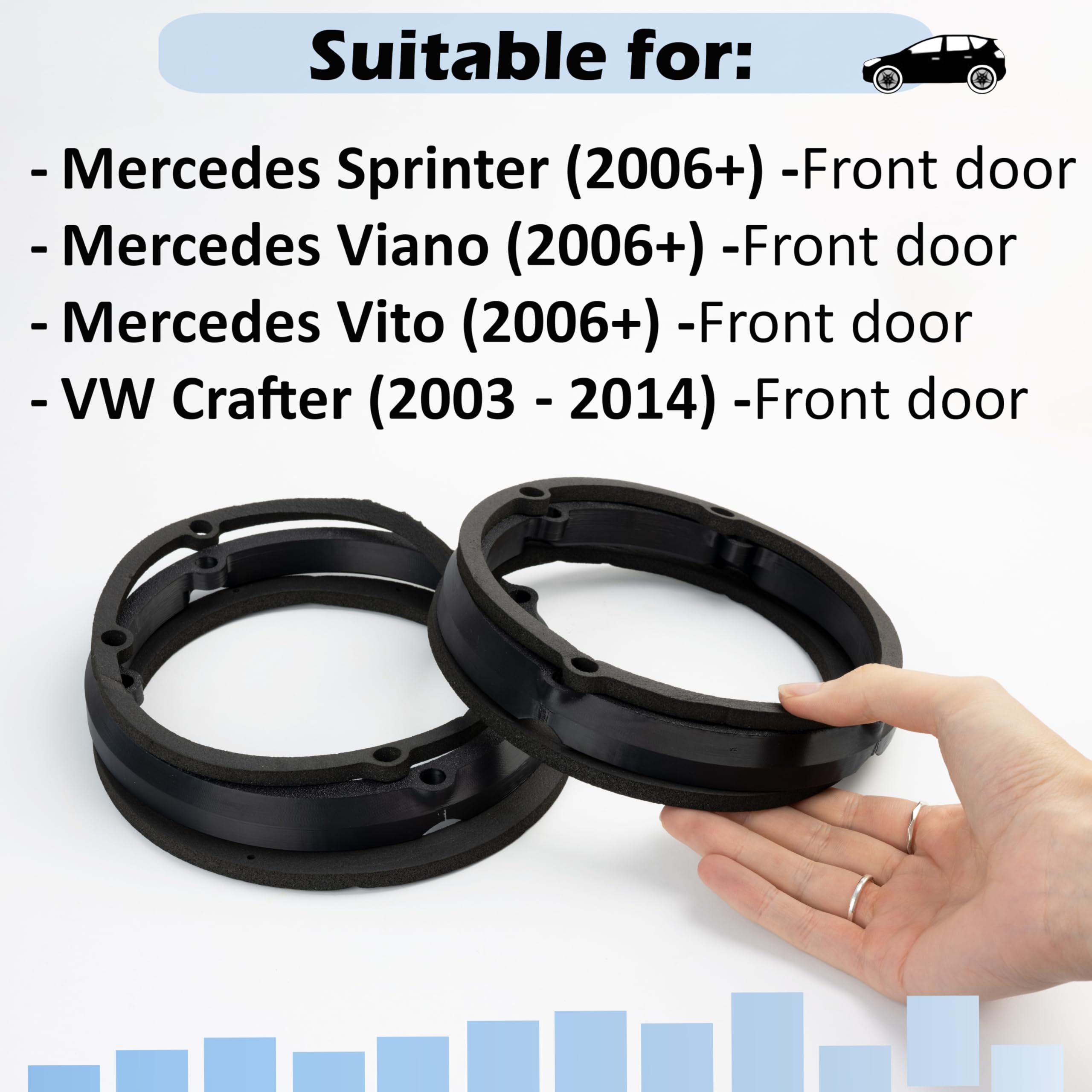 Aerzetix - Kit di 2 adattatori/supporti per altoparlanti Ø165mm | porte anteriori | compatibile con Mercedes Sprinter Viano Vito VW Crafter