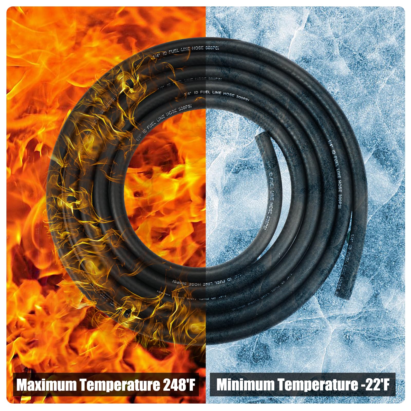 Rairsky Benzineslang 3 Meter – 6 Mm Binnendiameter, Voor Grasmaaier, Tractor, Motor, Vrachtwagen