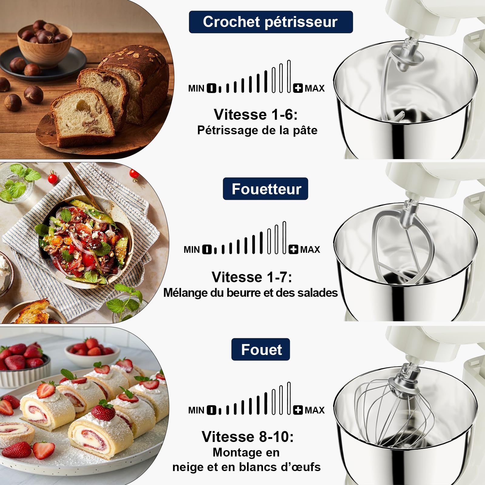 Camic Robot Pâtissier avec 3 Accessoires (Pétrissage, Mélange, Fouet), Robot Patissier avec écran LED, Minuterie, 10 Vitesses, 2 Bols en Acier Inoxydable (4 L + 5 L), pour Pâte, Pain, Pizza, Pâteaux