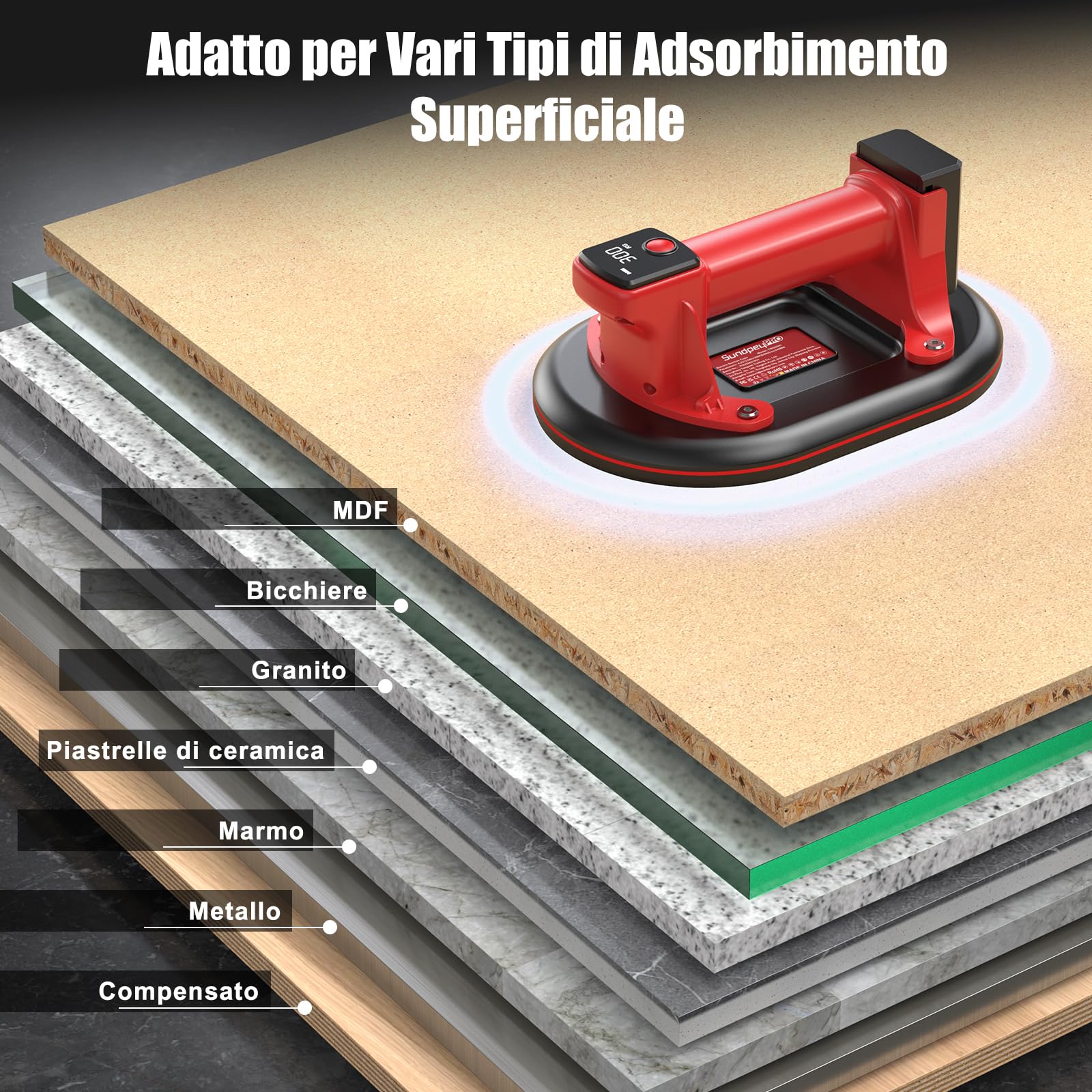 Ventosa per Piastrelle a Batteria, 2 Pezzi SundpeyPRO 10" Ventosa Elettrica con Carico Massimo di 300KG con 4 x 3,0Ah Batterie, Display LCD, Ventose in Vetro per il Sollevamento di Granito e Marmo