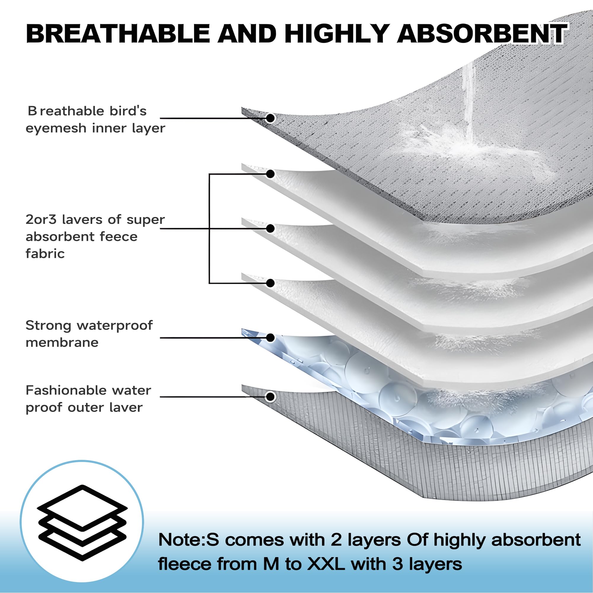 Tuiskusa Pañales Para Perros Machos, Bandas De Vientre Alta Absorción Lavables Y Reutilizables (paquete 5