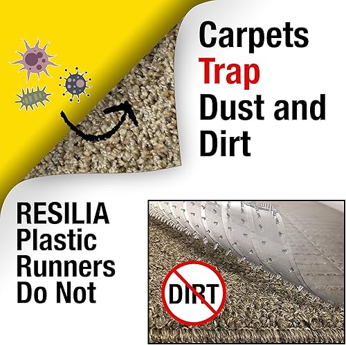 Miniatura 8 de RESILIA - Protector de piso de plástico de vinilo transparente para suelos duros decorativo patrón de doble almohadilla 48 pulgadas de ancho x 25