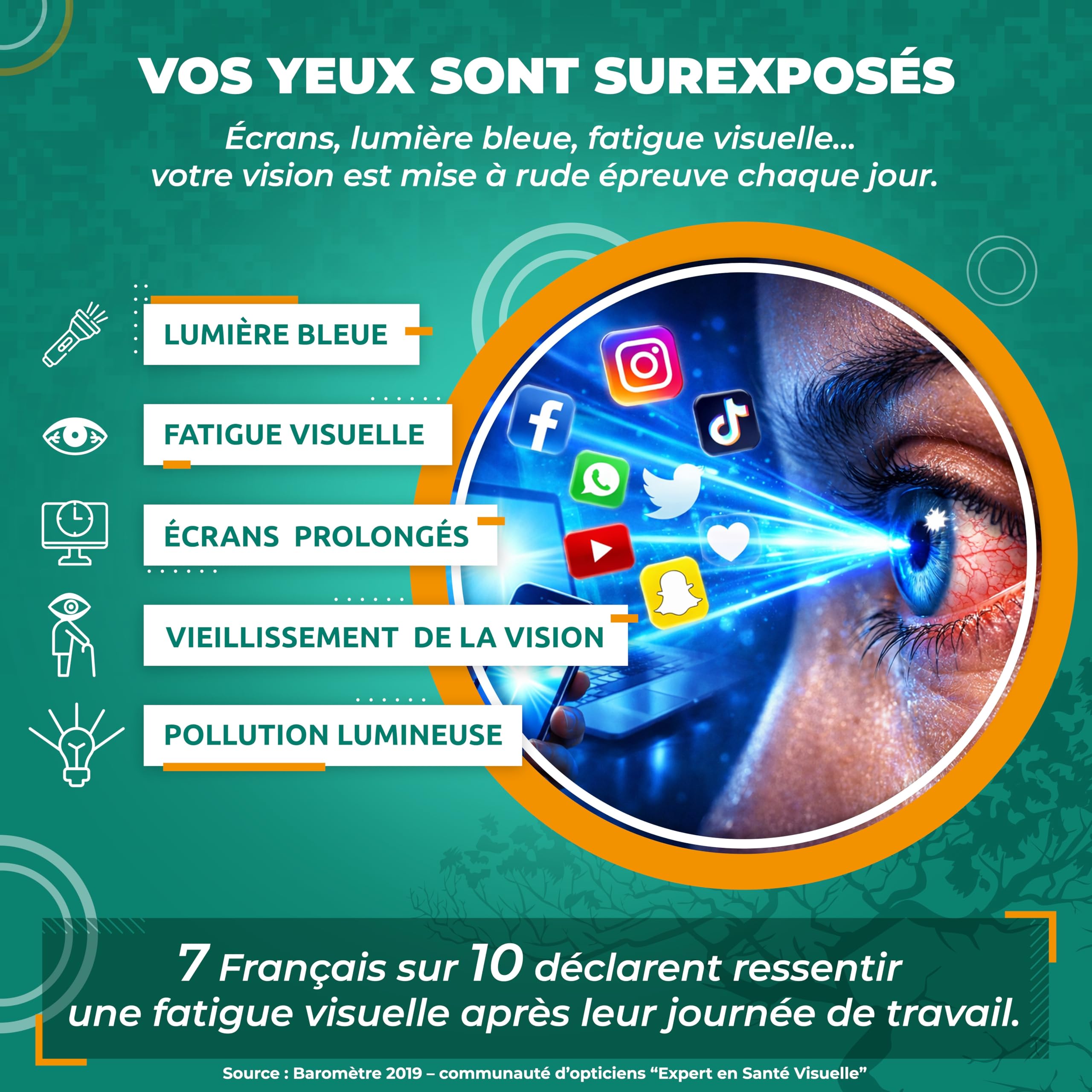 Vision Écrans & Lumière Bleue – Complément Alimentaire Yeux – Fatigue Visuelle, Confort Visuel, Vision – Oméga 3 DHA, Lutéine, Zéaxanthine – 60 Capsules