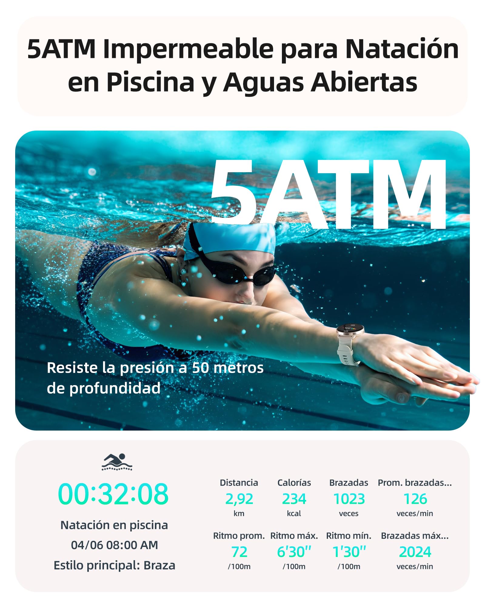 Parsonver Reloj inteligente Hombre Mujer con GPS Integrado, 5 ATM Impermeable para Piscina/Aguas Abiertas, AMOLED Pantalla, 100+ Deportivos Integrado, Frecuencia Cardíaca y Sueño (Gris francés, 42 mm)