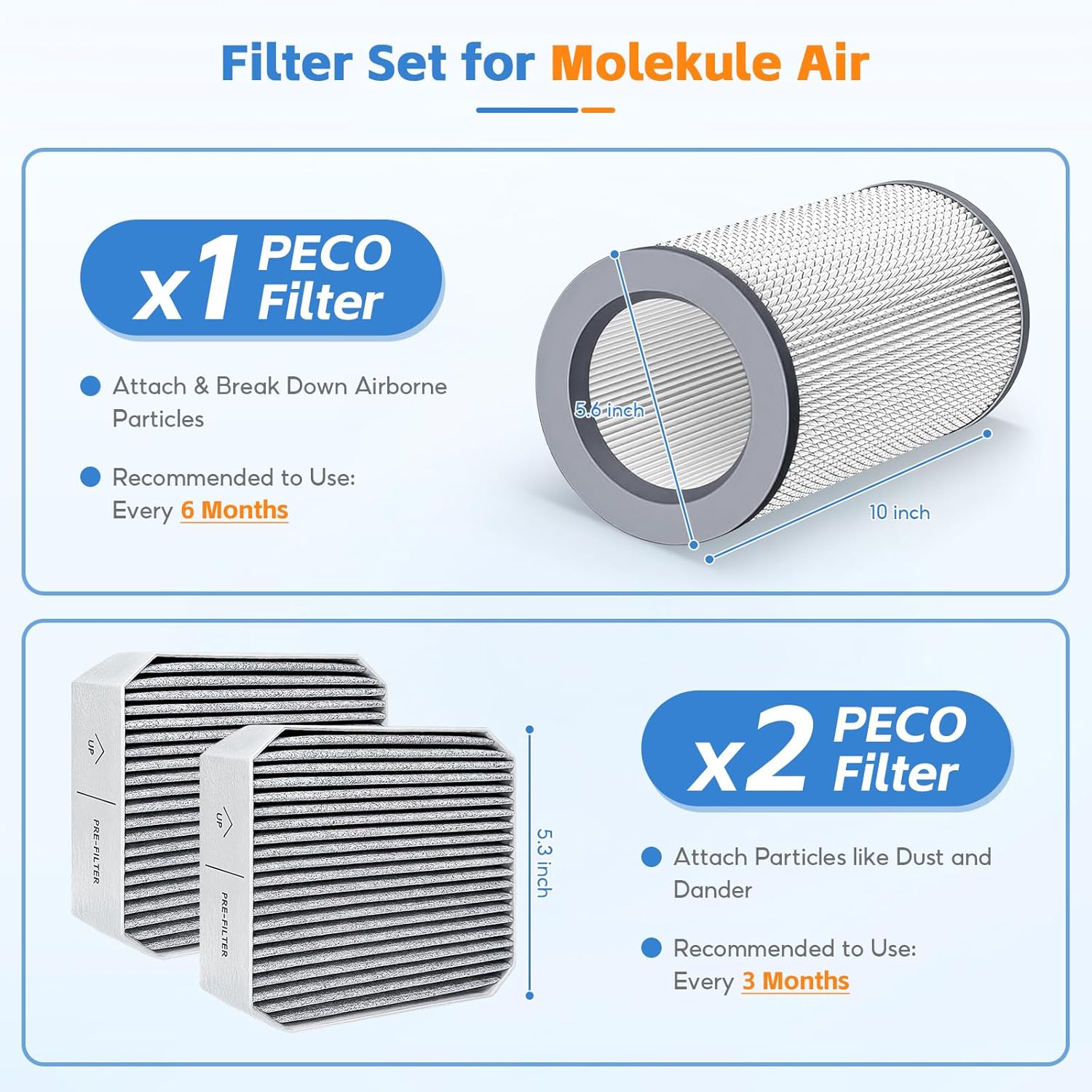 3 Pack Replacement Filters Set compatible with Molekule Air Purifier, 1 Pack PECO-Filter+2 Pack Pre-Filter