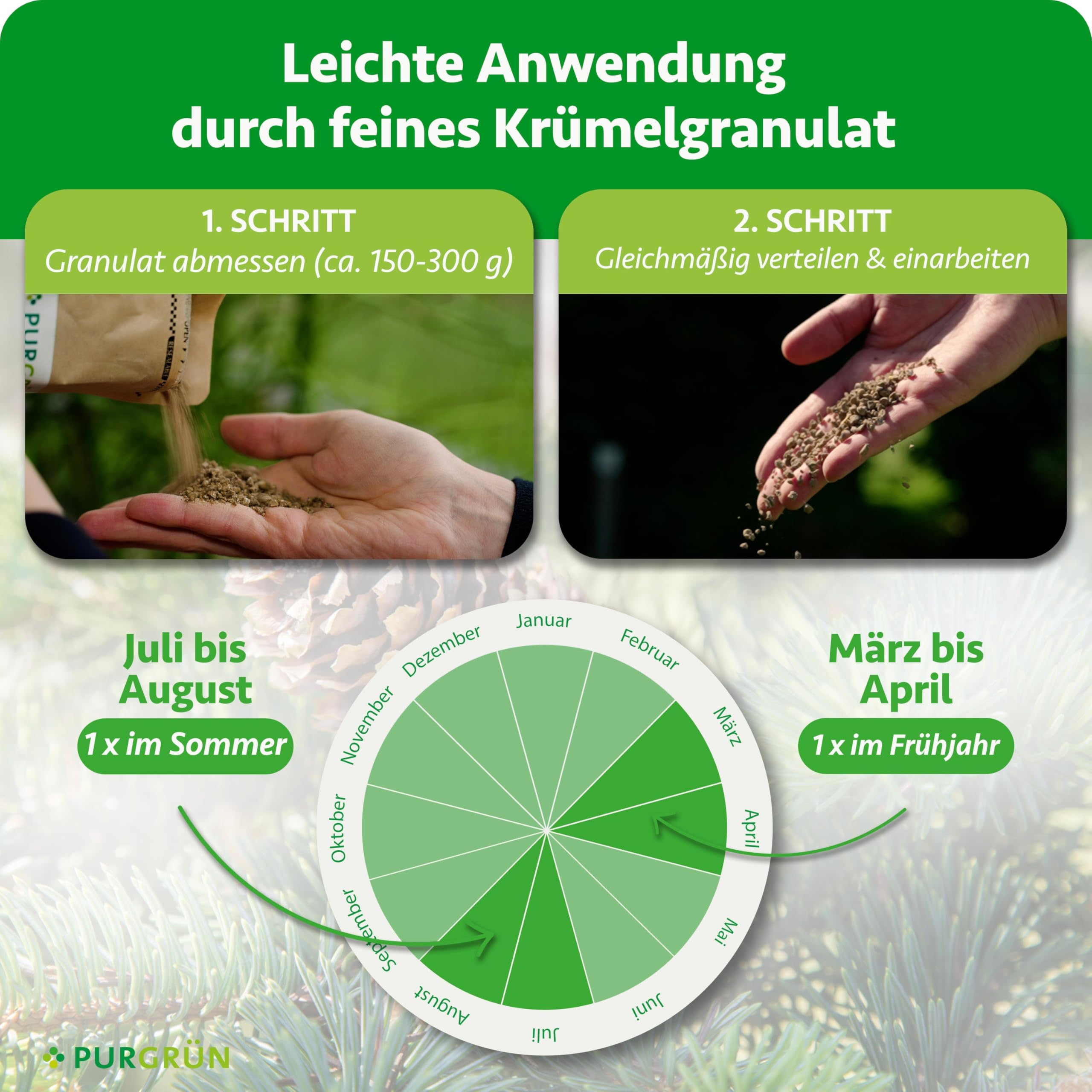 Koniferendünger 1 kg – Extra Magnesium für leuchtend grüne Nadeln – Verbessert die Bodenqualität – Organisch-mineralische Rezeptur – Feines Krümelgranulat – NPK 8+4+5 – Für 4-5 Pflanzen