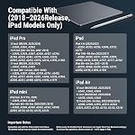 Stylus Pen Compatible avec iPad (les modèles 2018-2026), USB-C Crayon de charge rapide, sensibilité au Tilt parfait pour le pixel iPad 11/10/9/8/7/6/A16, iPad mini 7/6/5, iPad Air M3/2 11"/13"/5/4/3
