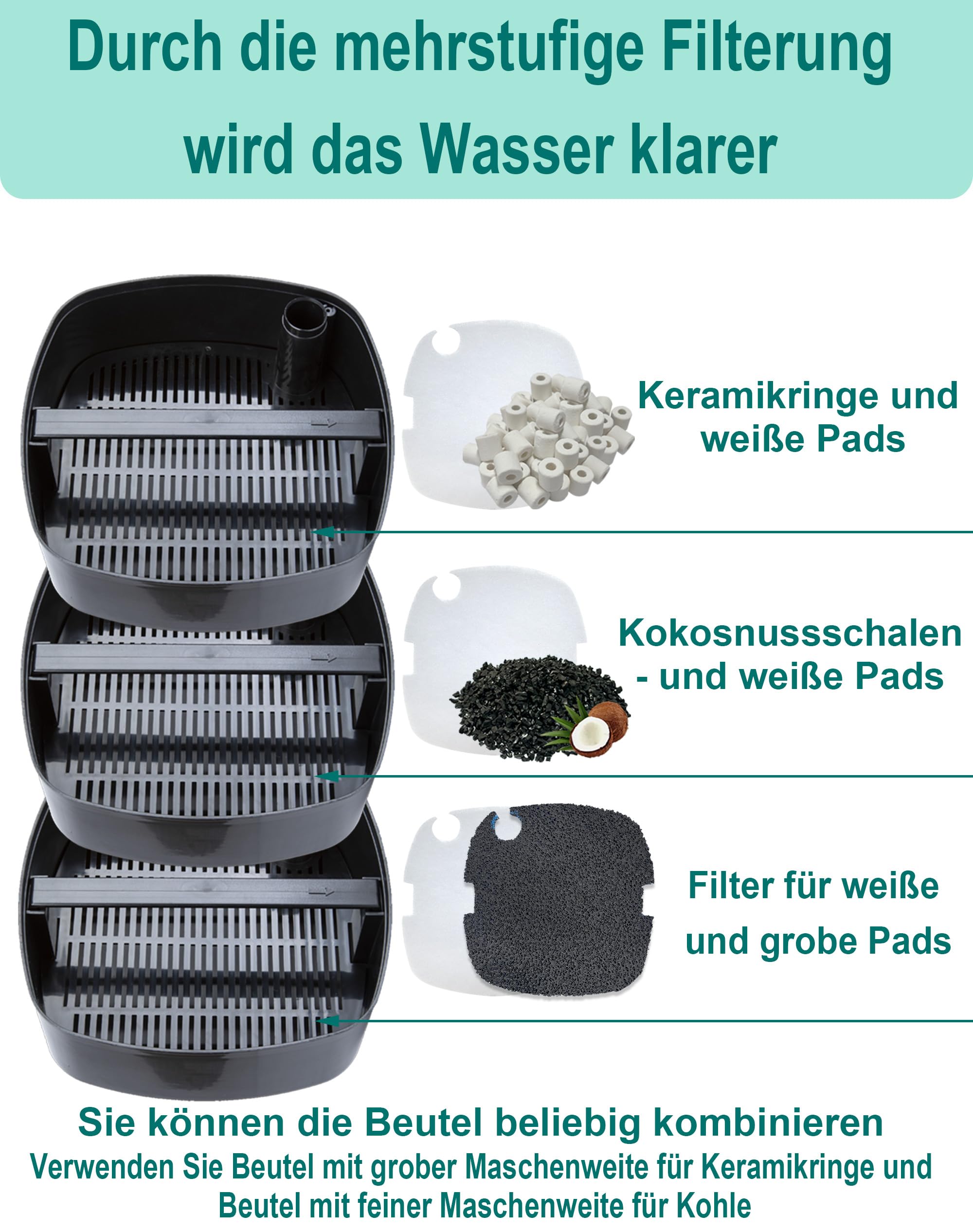 Kit de 16 filtros compatibles con los filtros externos Tetra EX 400/500/600/700/800/1000 Plus para acuarios, incluye filtro fino FF FilterFloss, anillos de cerámica (para acuarios de hasta 300 l)