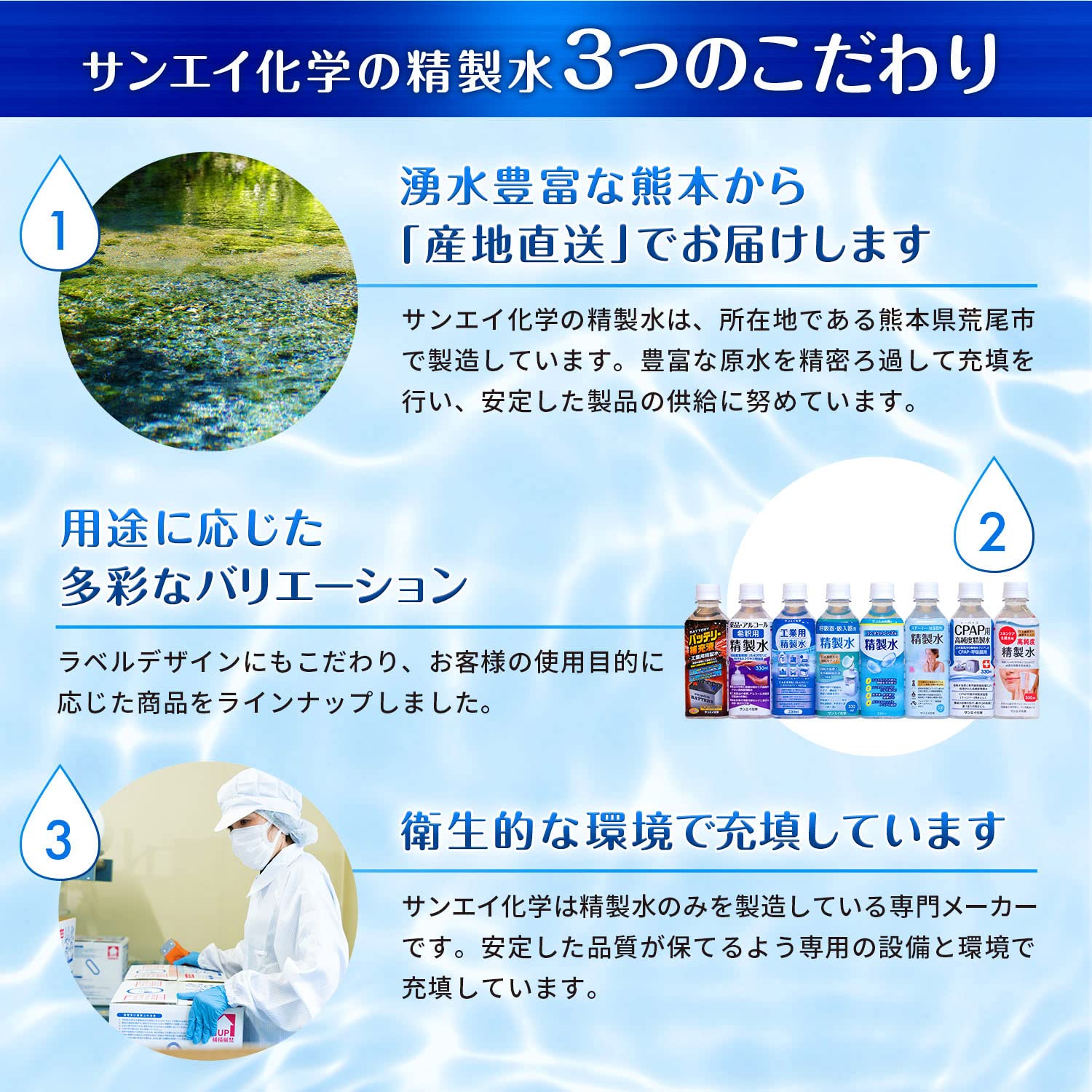Amazon | サンエイ化学 精製水 スキンケア 用 プレ 化粧水 化粧 用 