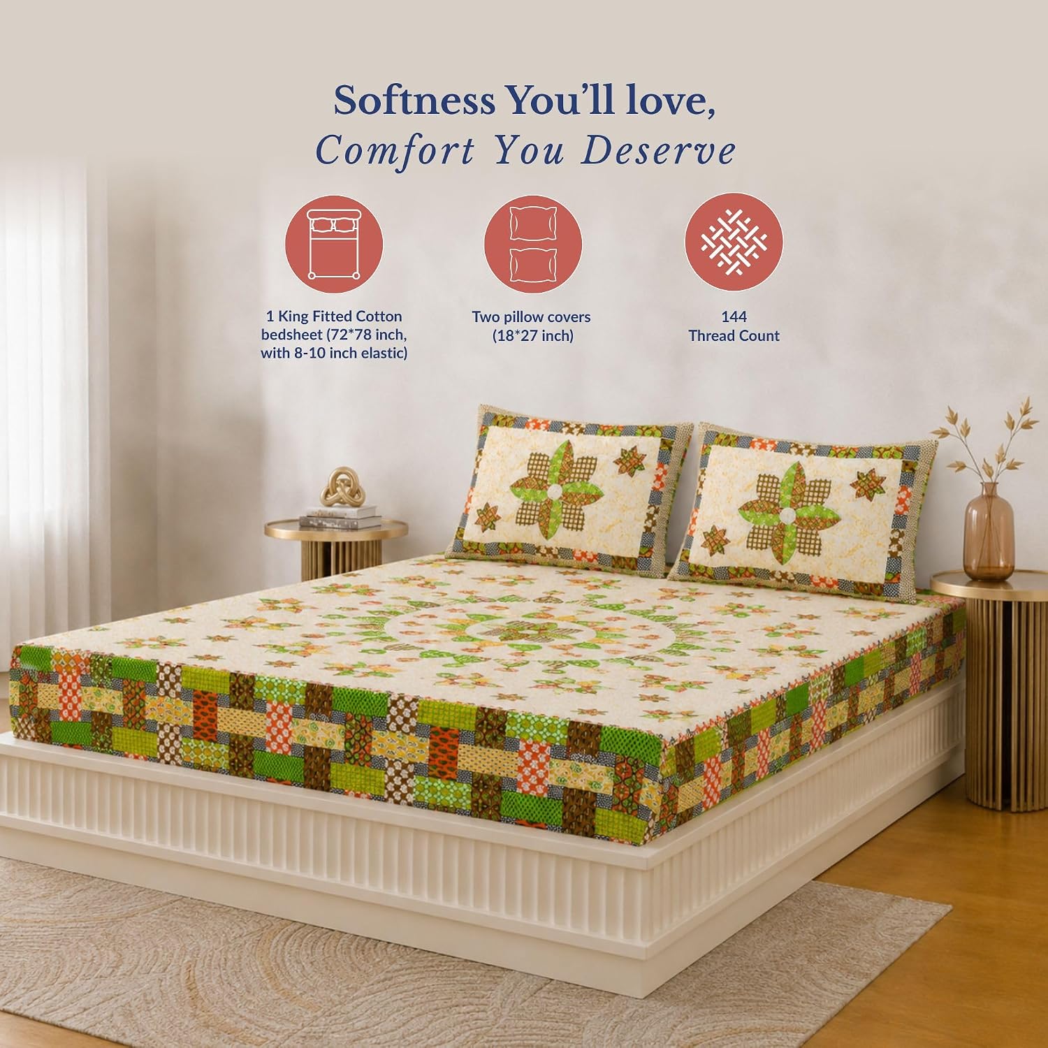 Product Variant View