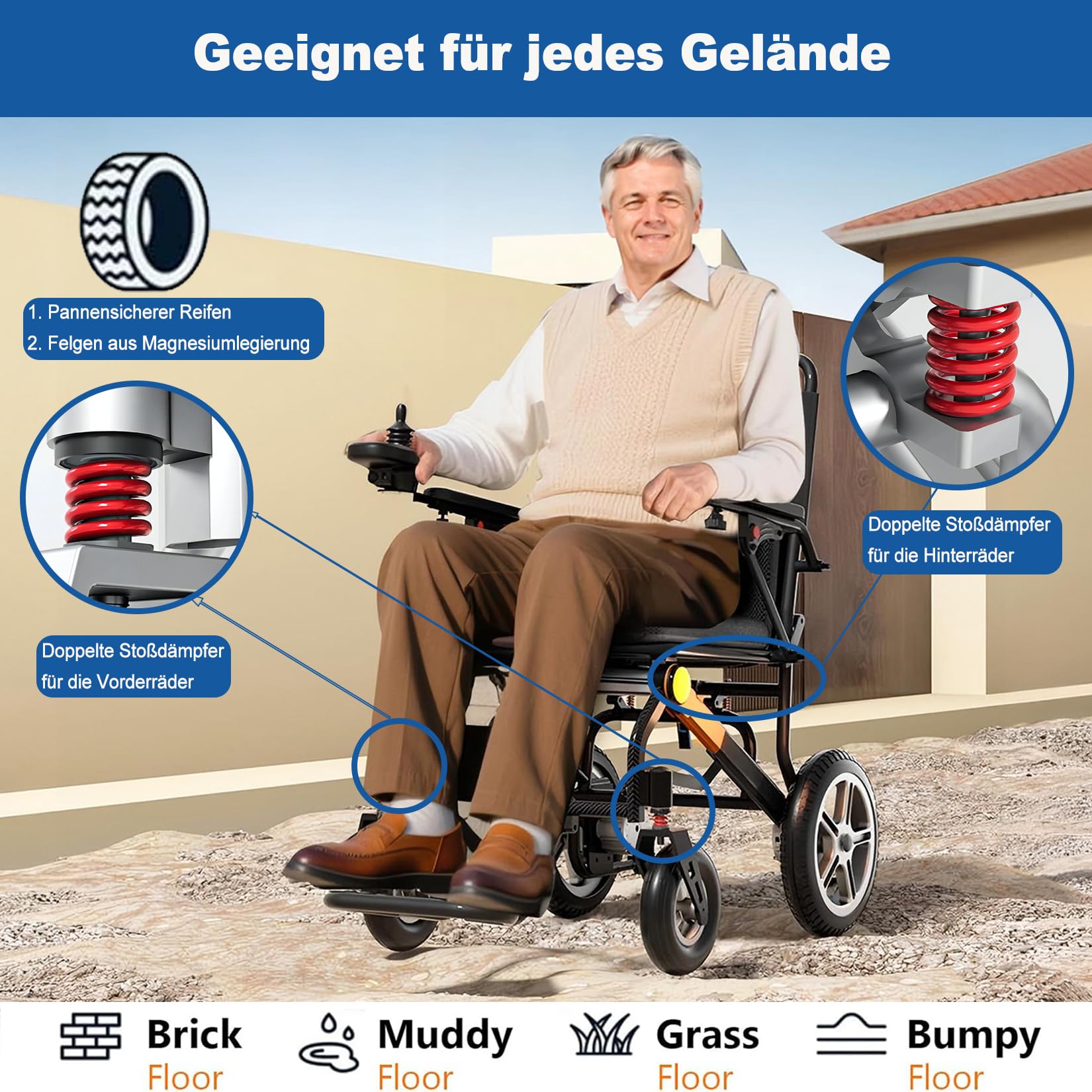 Elektrorollstuhl Faltbar Leicht 14.5 kg mit Fernbedienung, Elektrischer Rollstuhl für Senioren & Reise, 400W Motor, 35km Reichweite, 150kg Belastbar (Amperestunden, 20)