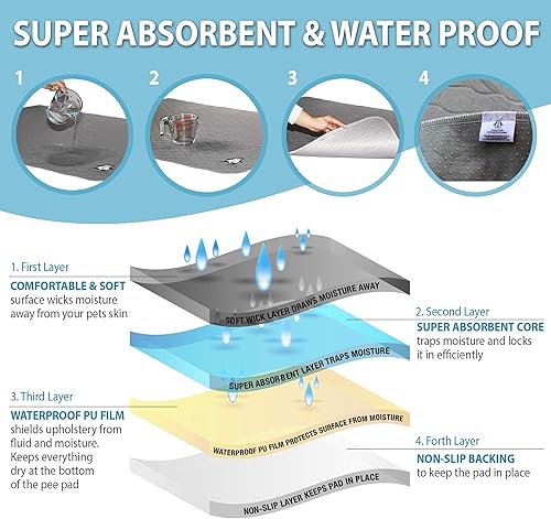 Miniatura 4 de Almohadillas para orina de perro - Esenciales para cachorros o suministros para mascotas, almohadillas de entrenamiento para cachorros, 36 x 48