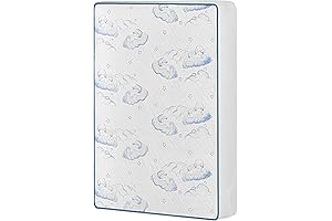 Dream On Me Breathable Pocket Coils Inner Spring Portable Crib Mattress