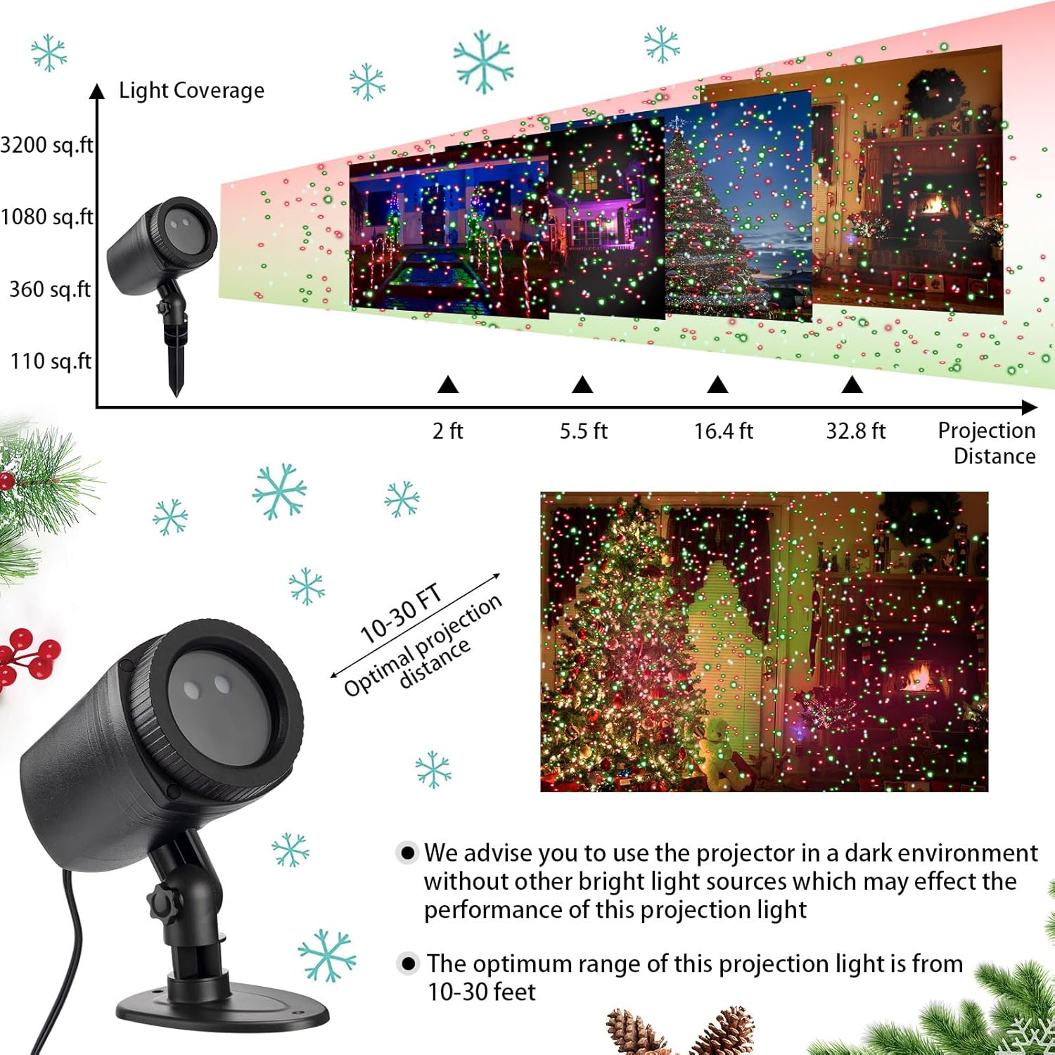 Treela 2 Pcs Outdoor LED Projector Star RGB Motion Garden Projection Lights Waterproof Landscape Projector for Party Summer Yard Garden Decor(Starry,Black Shell, 3 Color Light)