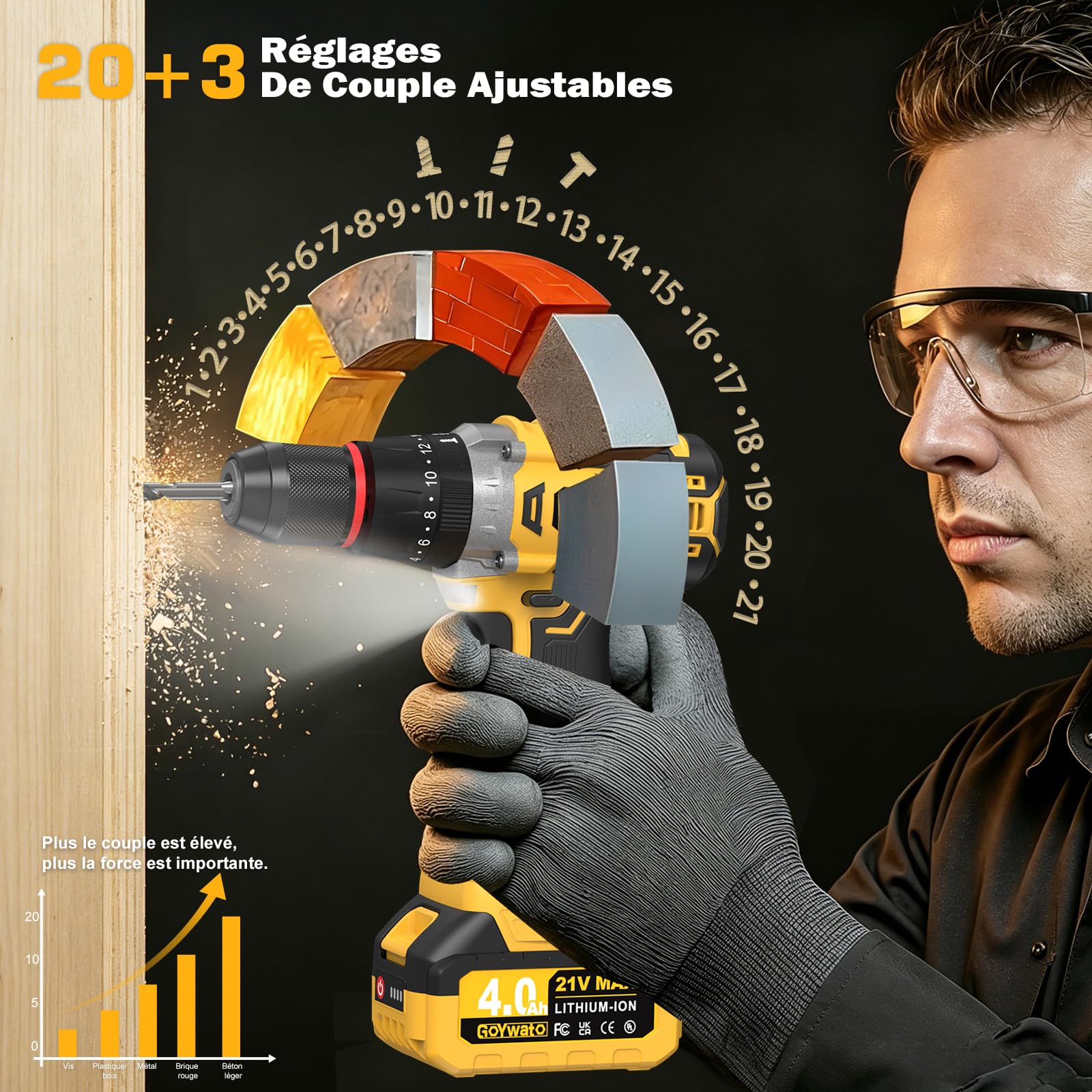 Perceuse Visseuse Sans Fil 21V - 140Nm 2300rpm Max Brushless Visseuse Devisseuse Sans Fil Perceuse à Percussion avec 2 Batteries 4,0Ah, 20+3 Réglages de Couple, Mandrin 13mm, 2 Vitesses pour Bricolage