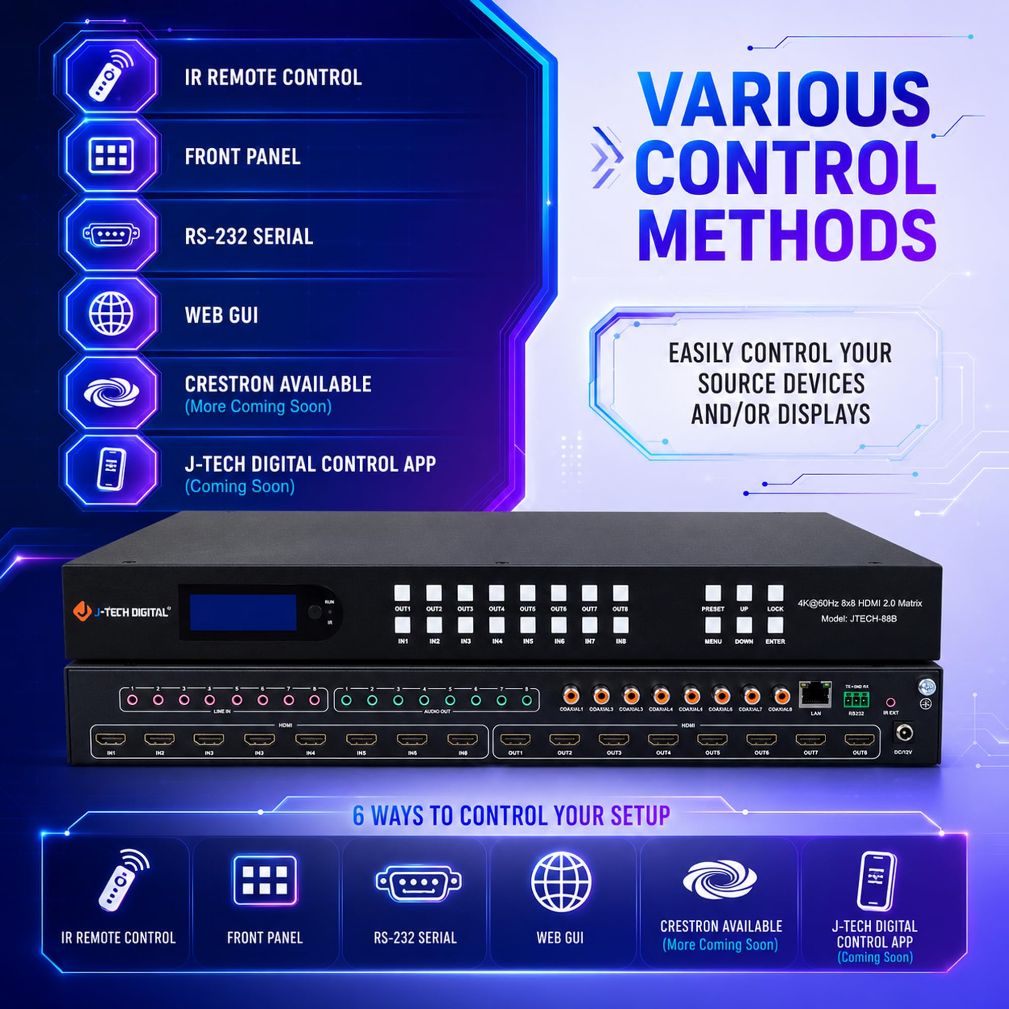 Amazon.com: J-Tech Digital 8x8 HDMI Matrix Switch 4K 60Hz HDMI 2.0