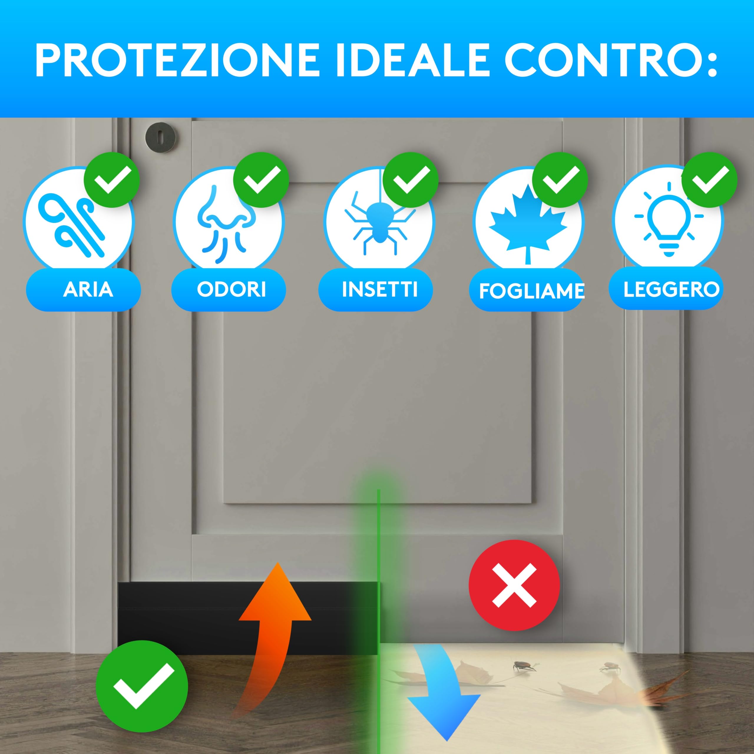SilverRack Paraspifferi porta blindata Premium - Paraspifferi sottoporta - 1x1m Nero - Paraspiffero Isolante dal Freddo Ideale per l'Isolamento Acustico - Paraspiffero per Porta d'Ingresso