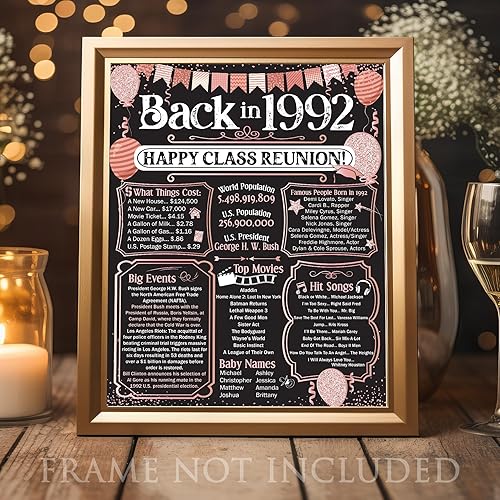 Miniatura 52 de Lone Star Art 66ª Reunión de Graduados (Sesenta y seis) Decoración en Oro - Recordando El Año - Clase de 1959 - Póster Sin Marco de 11x14 - Globos