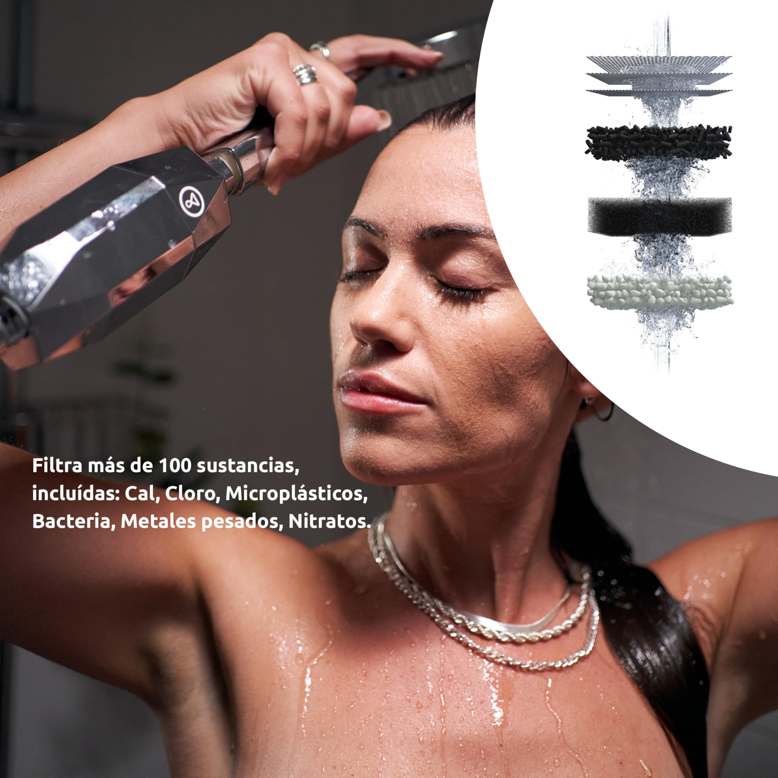 Tappwater ShowerPro Diamond Recambio - Cartucho para filtro ShowerPro Diamond. Filtra la Cal, el Cloro y +60 sustancias Filtración en 4 etapas y KDF-55 para piel suave y pelo fuerte. 6 meses, 20.000L