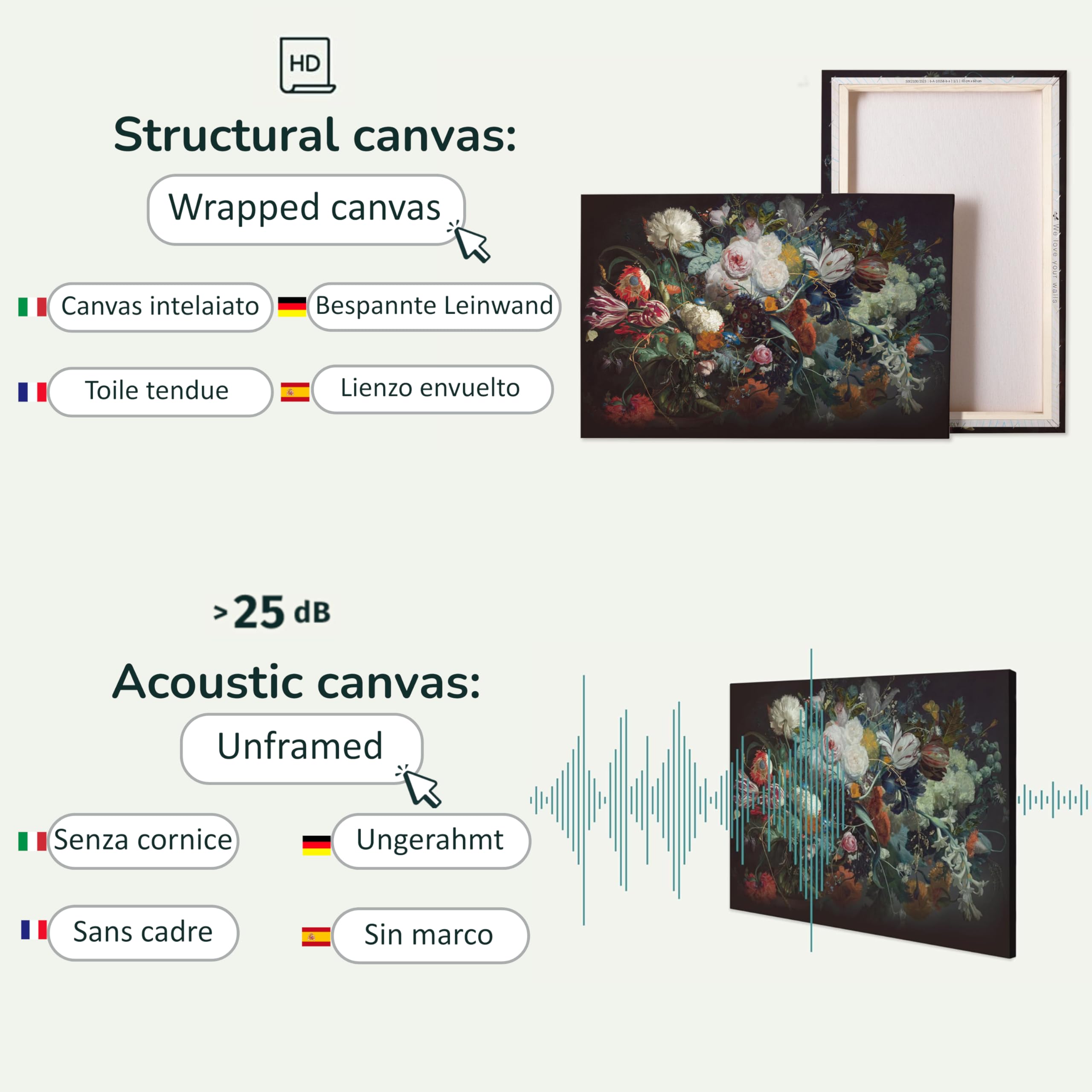 murando - Set di 4 Quadri Fonoassorbenti Decorativi Componibili Graffiti Musica e Gaming 240x90 cm Ciascuno delle Dimensioni di 60x90cm - Collage - Quadro Moderno - Protegge da Rumori i-H-10011-b-a