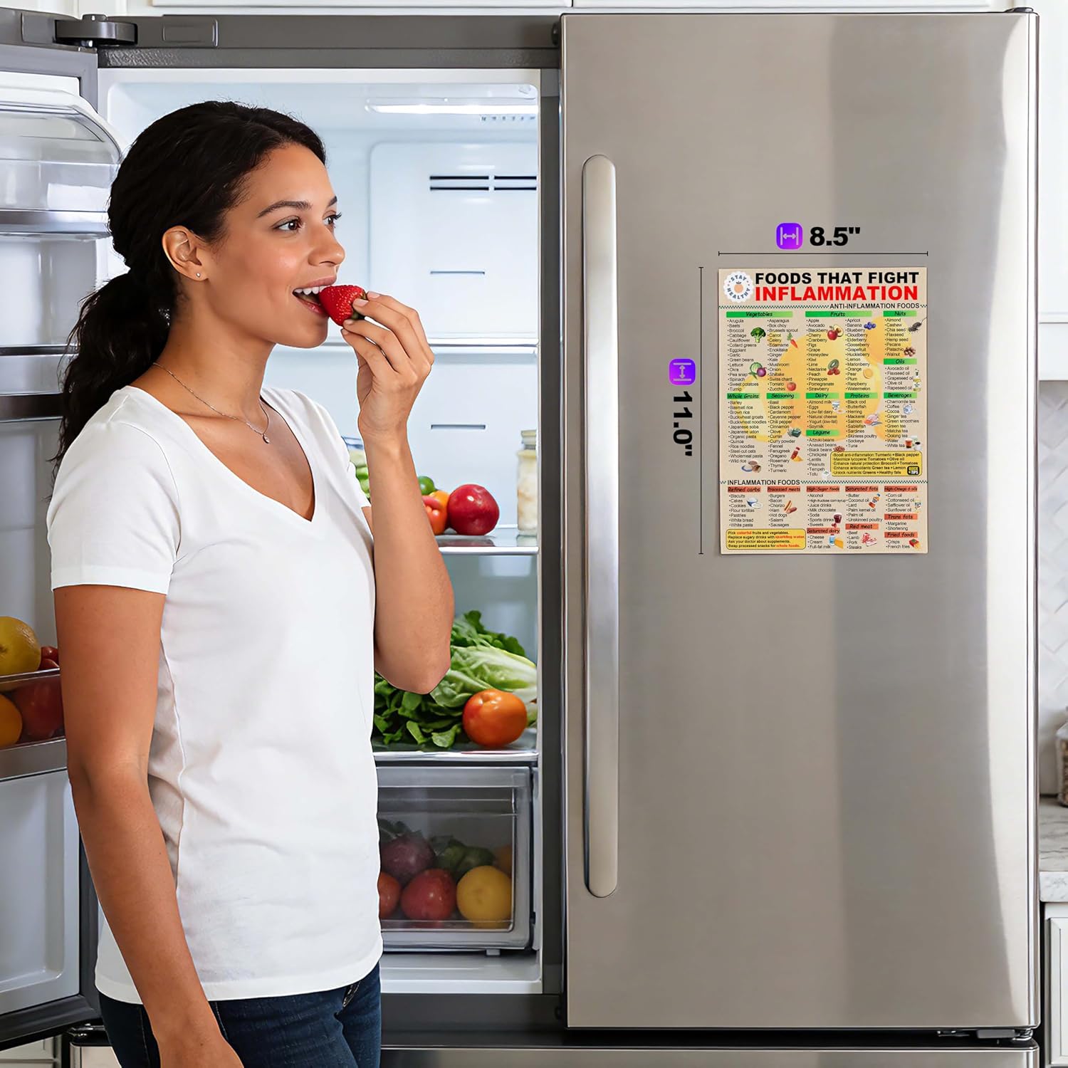 Anti Inflammatory Food Chart Magnetic Guide - 8.5x11 Inch Fridge Magnet for Healthy Diet, with 177 Researched Foods & Drinks, Educational Kitchen Decor for Beginners