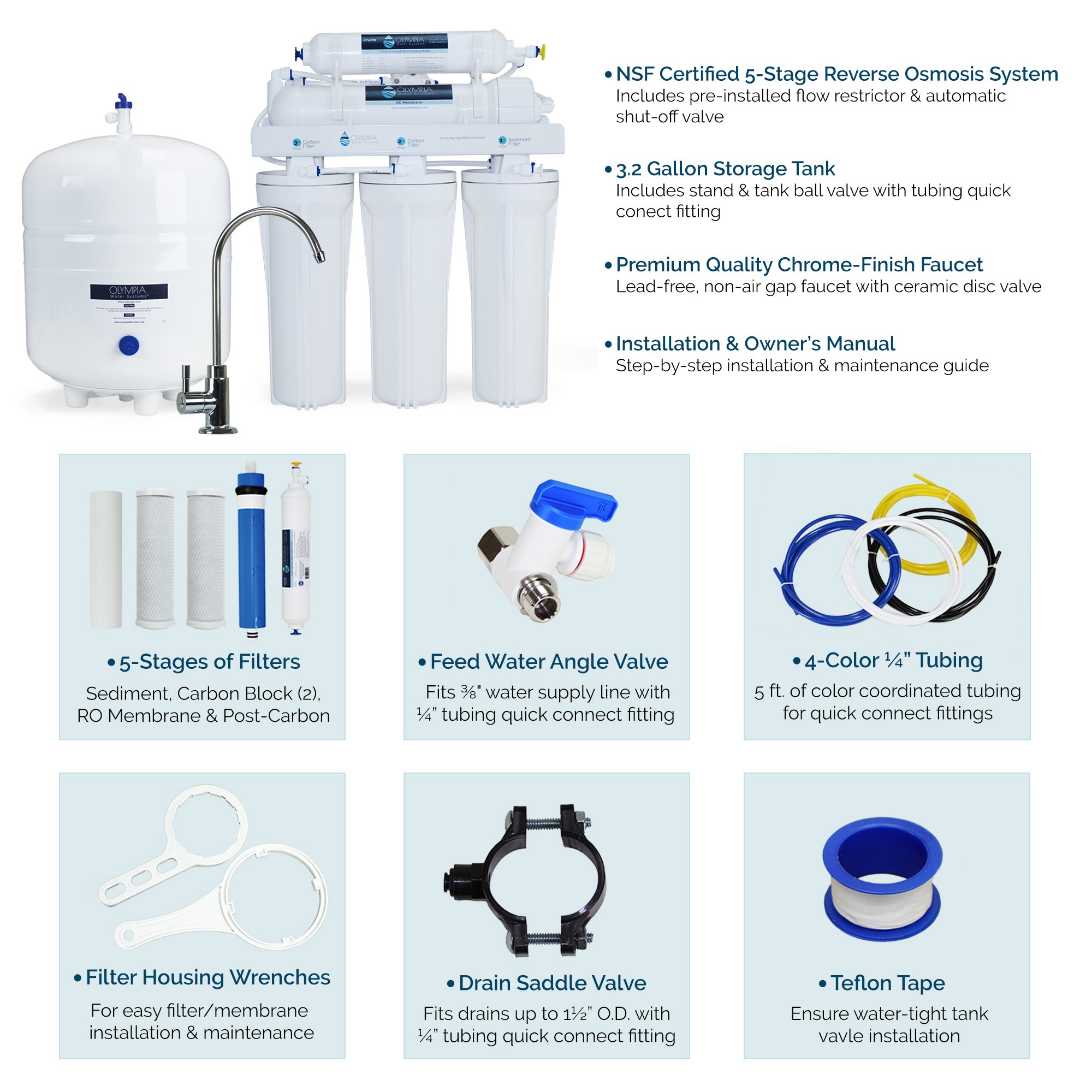 Olympia Water Systems Oros 50 5 Stage Reverse Osmosis Water Filtration System With 50gpd Membrane Nsf Certified Amazon Com