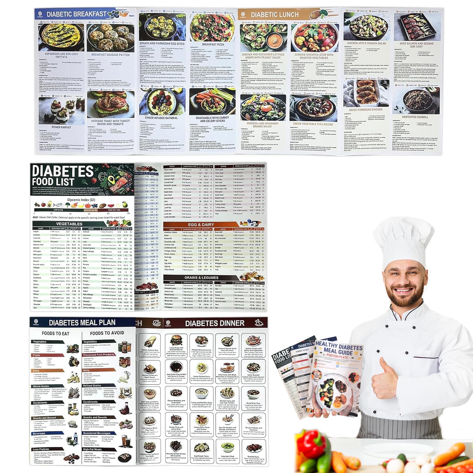 Diabetic Food List for Type 3, Diabetes Food Chart, Grocery Guide for Diabetics, Wall Chart for Comprehensive Diet Planning, Nutrition List for Healthy Life Habbit