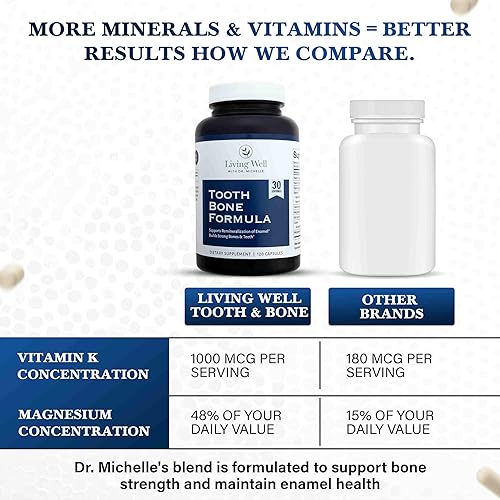 Miniatura 7 de Living Well with Dr. Michelle Fórmula de dientes y huesos suplemento con calcio para fortaleza ósea y soporte de esmalte dental, D3 + K2, 120