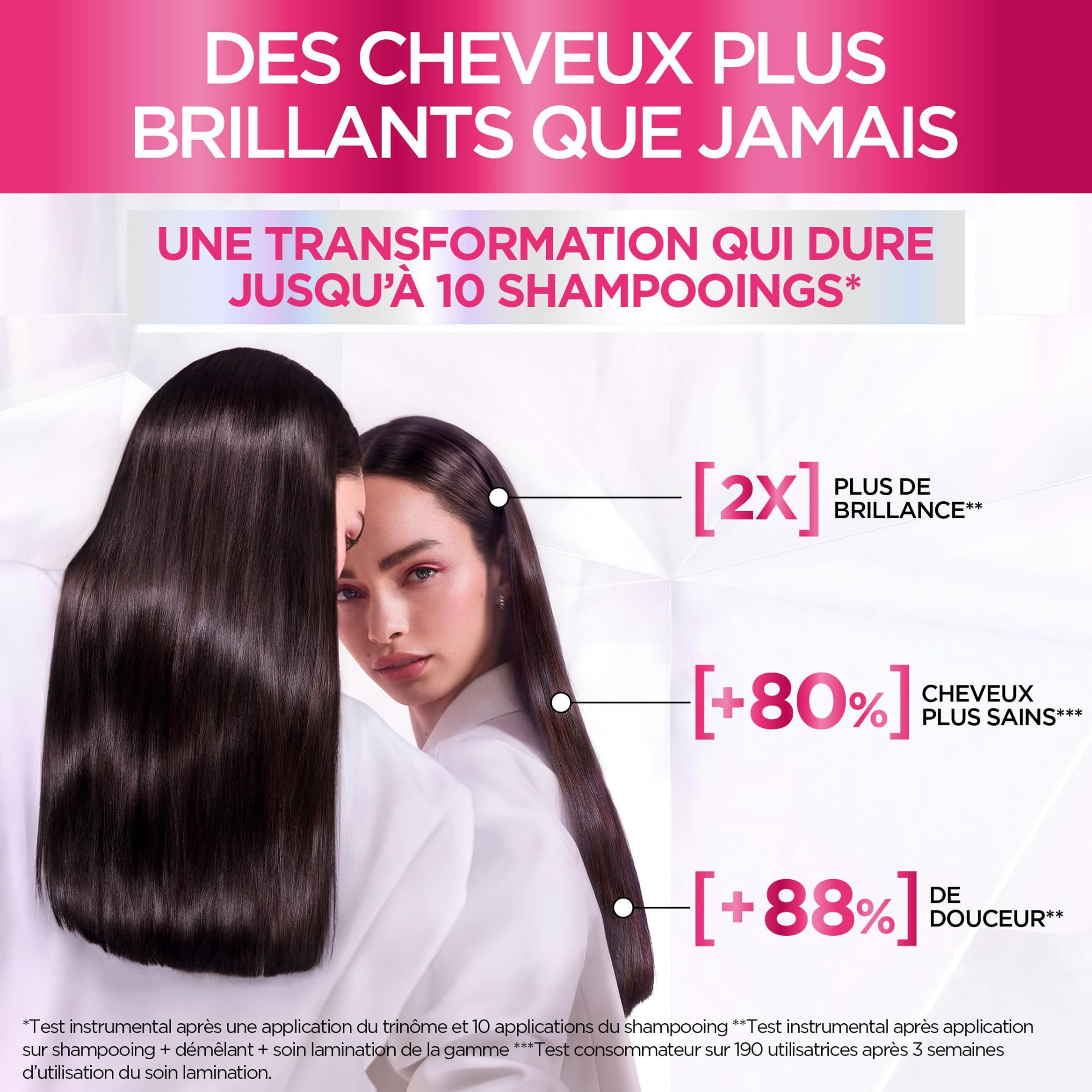 L'Oréal Paris - Routine completa per capelli opachi - Shampoo + districante + cura della laminazione - Acido glicolico - Senza solfati - Elseve Glycolic Gloss - 3 prodotti