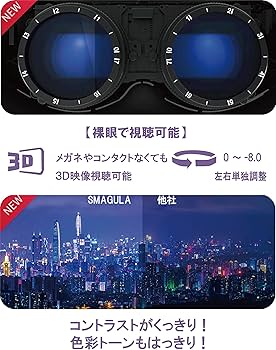 SMAGULAヘッドマウントディスプレイ 使用回数少ない smagura