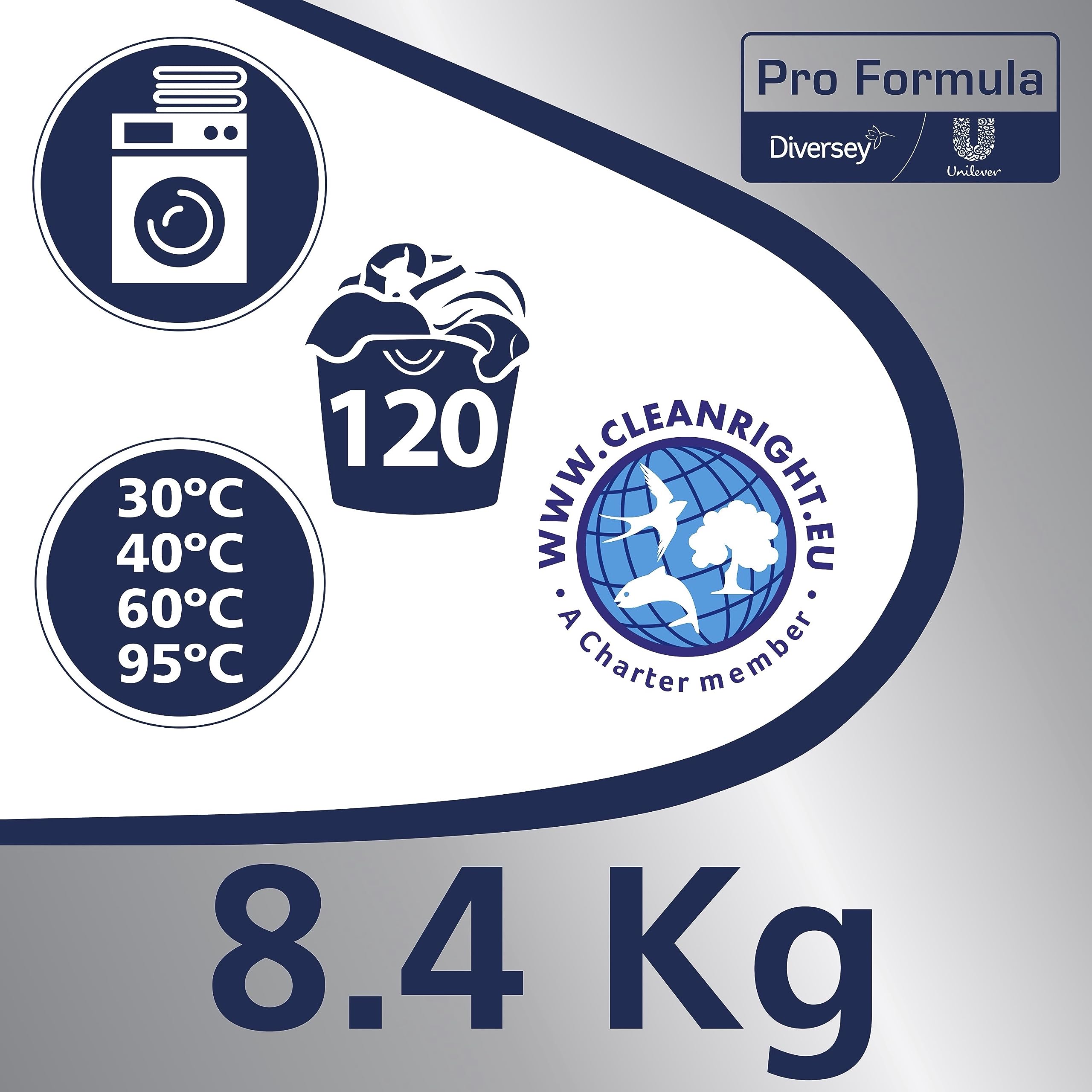 Omo Pro Formula Waspoeder Color, 120 wasbeurten, 8,4kg/doos