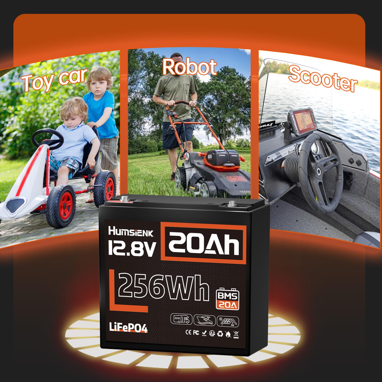 HumsiENK 2 Packs Batteria LiFePO4 12V 20Ah, 6000+ Cicli, BMS 20A Integrato, 2,6kg l'una, Collegamento in Parallelo per 40Ah o in Serie per 24V, Ideale per Camper, Barche, Solare e Backup Domestico