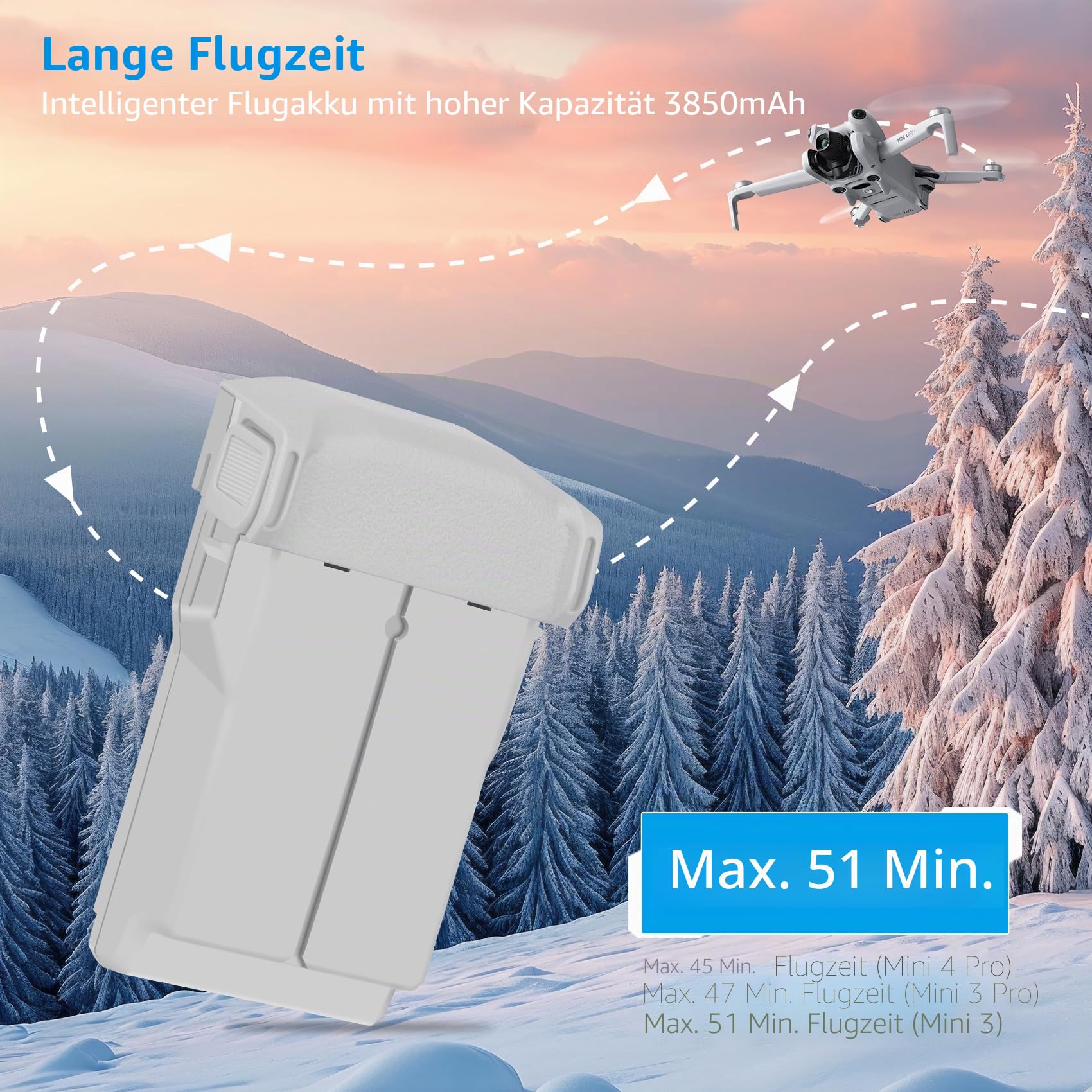 Fantasyo Mini 3 Pro Akku Intelligent Flight Mini 3 Akku 2 Stück 3850mAh Mini 3 Akkuladegerät Mini 3 Ladestation Kit Kompatibel mit DJI Mini 4 Pro/ 3 Pro/3 Drohne