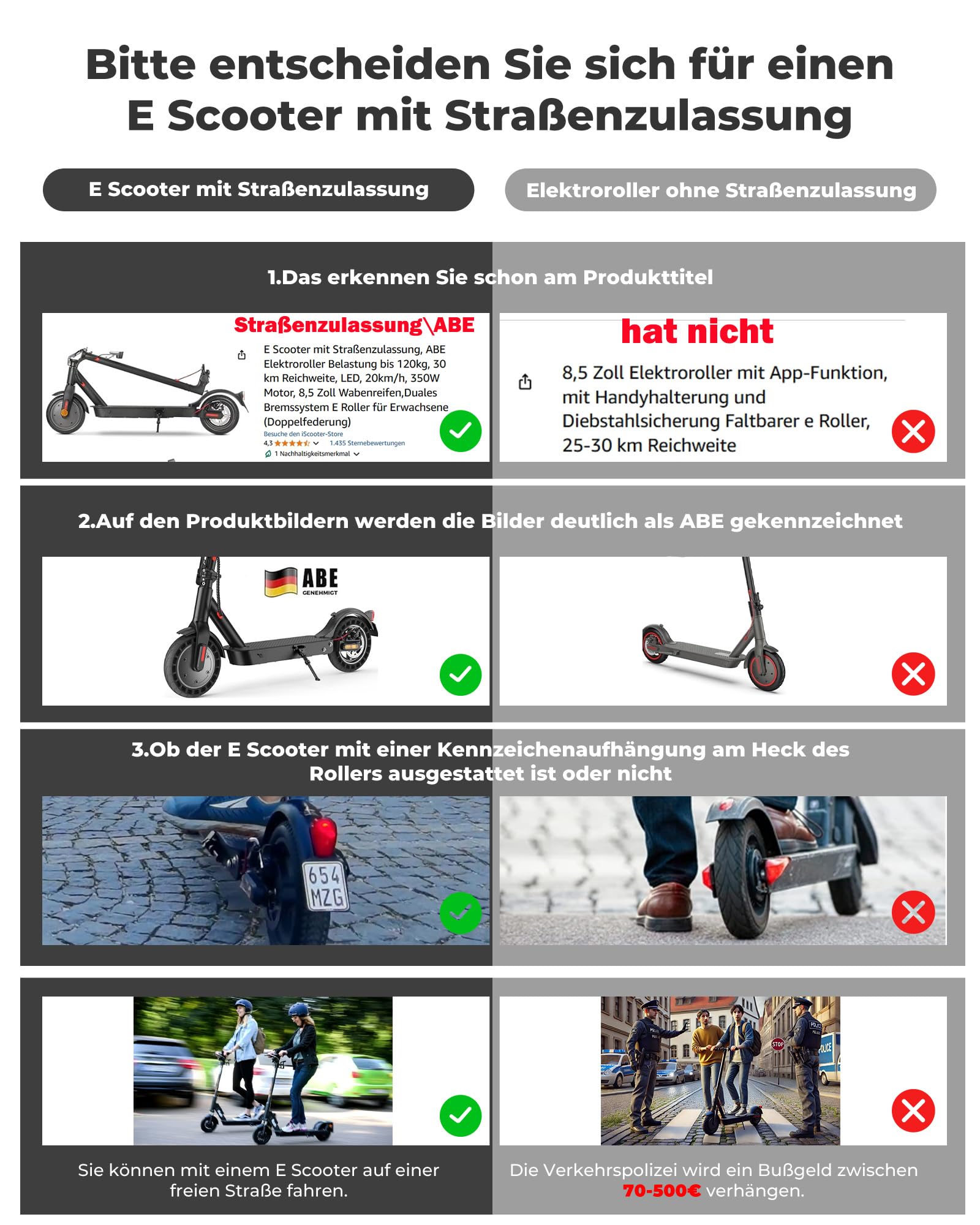 E Scooter mit Straßenzulassung, ABE Elektroroller Belastung bis 120kg, 30 km Reichweite, LED, 20km/h, 350W Motor, 8,5 Zoll Wabenreifen,Duales Bremssystem E Roller für Erwachsene