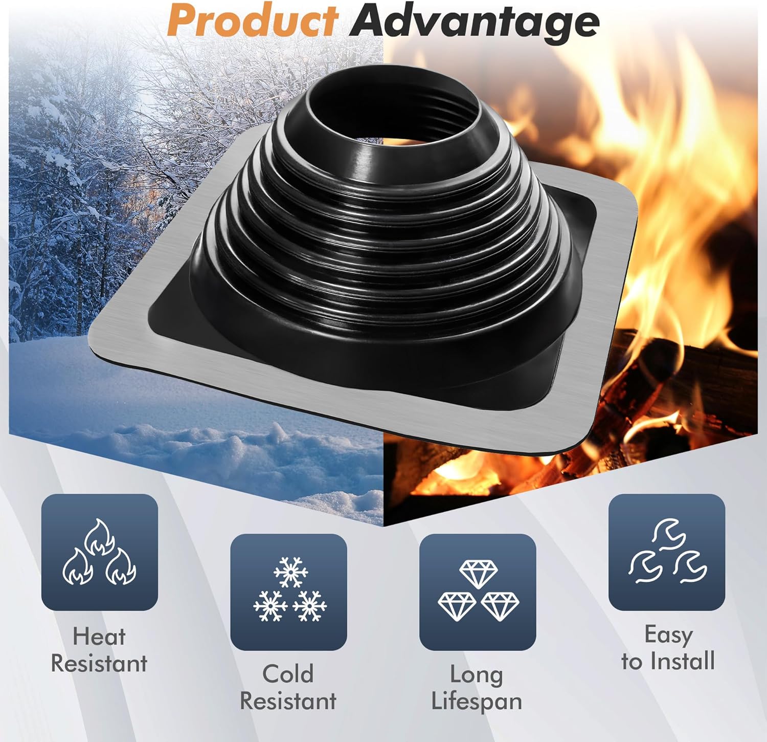 #8 Epdm Metal Roof Vent Boot, Flexible Roofing Boots Fits Pipe Od 7'' to 13'', Metal Roof Jacks Flashing for Houses Includ Roofing Screws & Hex, Black/ 1 Pcs