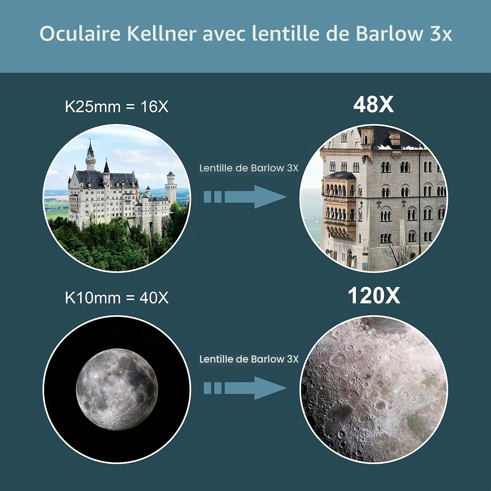 Aomekie Télescope Astronomique Adulte 400/70mm Lunette Astronomique Réfracteur avec Adaptateur de Téléphone Trépied Ajustable et Chercheur pour Débutants (40070 avec Sac)