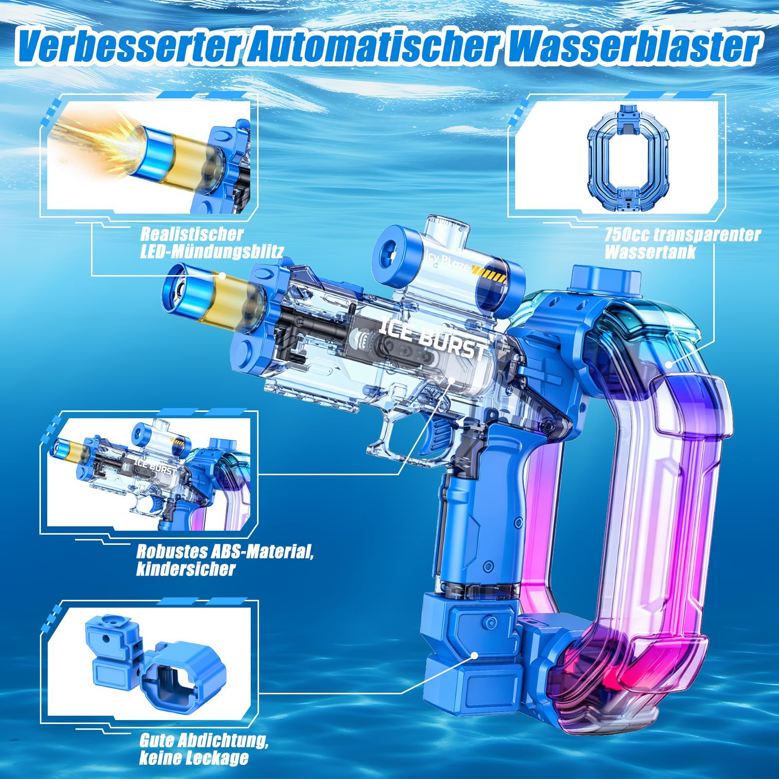 Elektrische Wasserpistole für Erwachsene und Kinder, als 2er-Set, Automatische Wasserpistole mit 750ml Tank, Wasserkanone mit 7–9 m Reichweite, Wiederaufladbar, Sommerspielzeug für Garten Pool