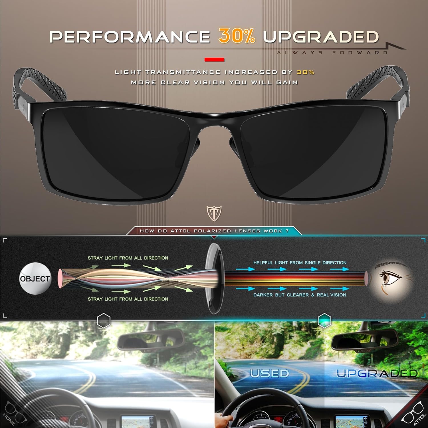 ATTCL Men's Casual Polarized Sunglasses for Men Sports Driving Sun Glasses UV Protection Al-Mg Frame