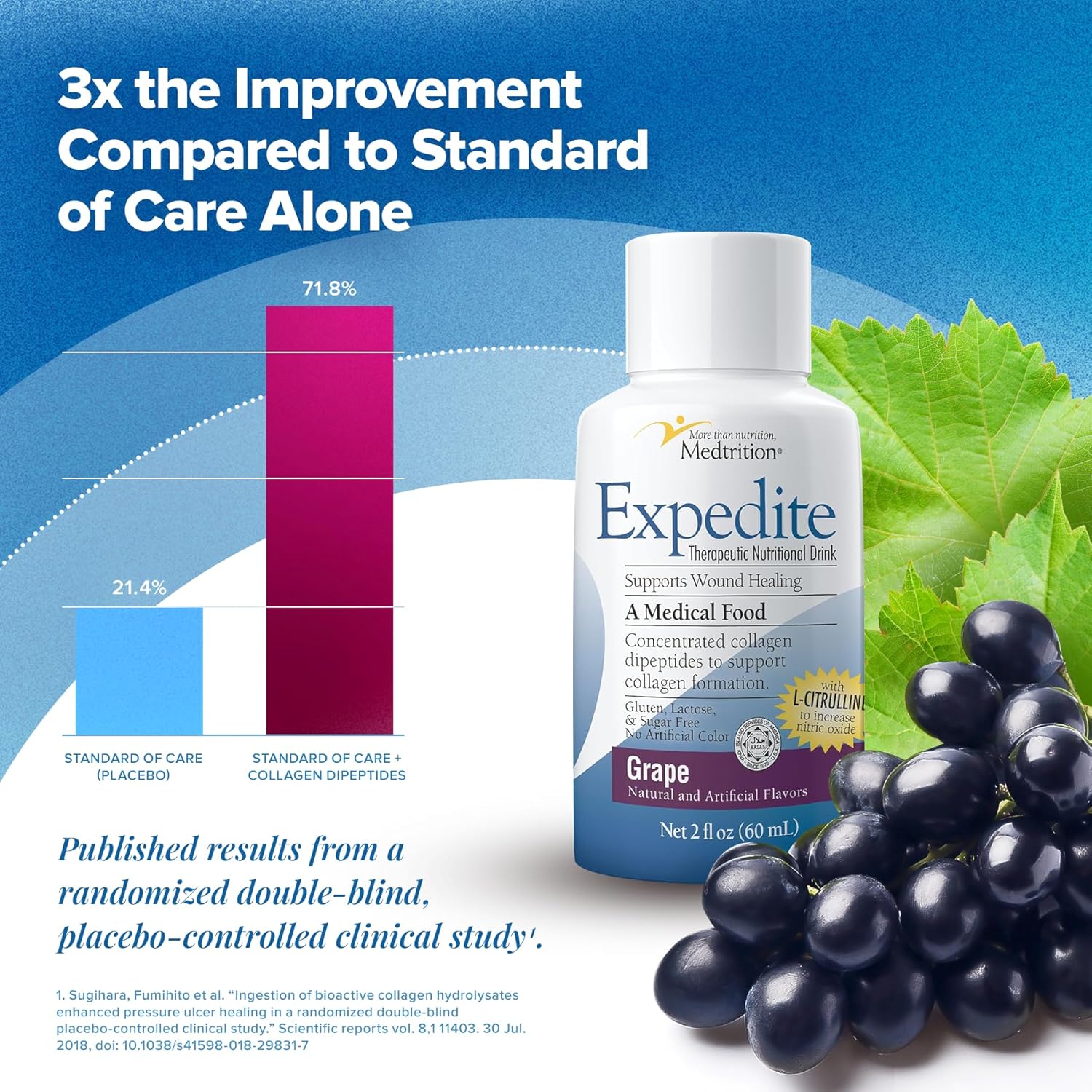 Medtrition Expedite Liquid Collagen, Grape, 2 Fl Oz, Pack of 24 - Nutrition Support for General, Orthopedic & Cosmetic Surgery Recovery