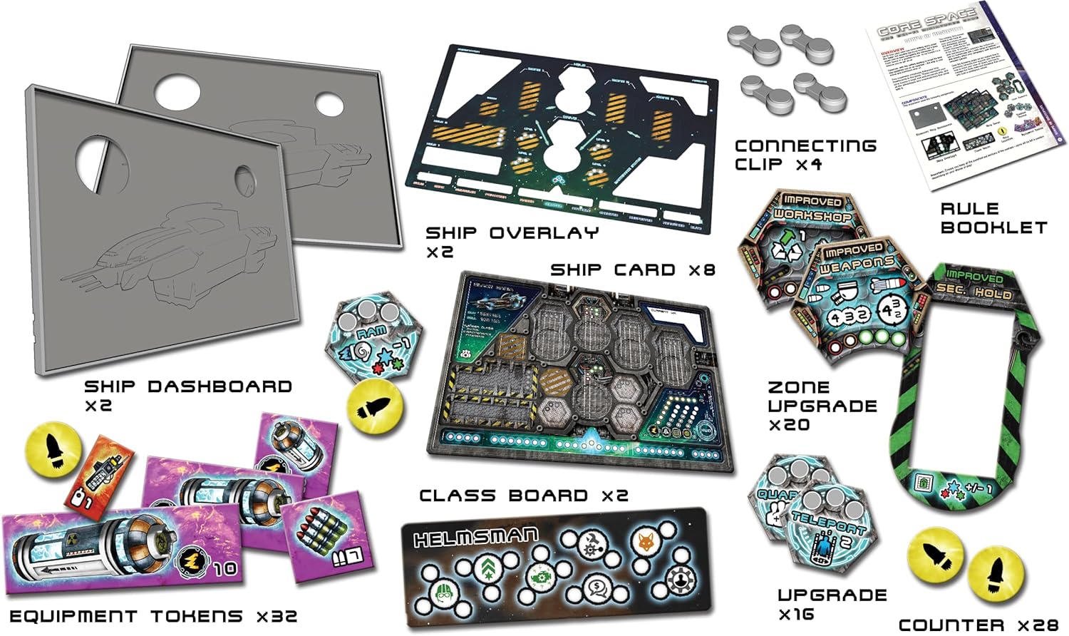 Battle Systems - Core Space First Born - Sci-Fi Miniatures Board Game - Cyberpunk 28mm Science Fiction Figures for 40K Wargame - Tabletop Modular 3D Gaming Terrain - (Ships of Disrepute)