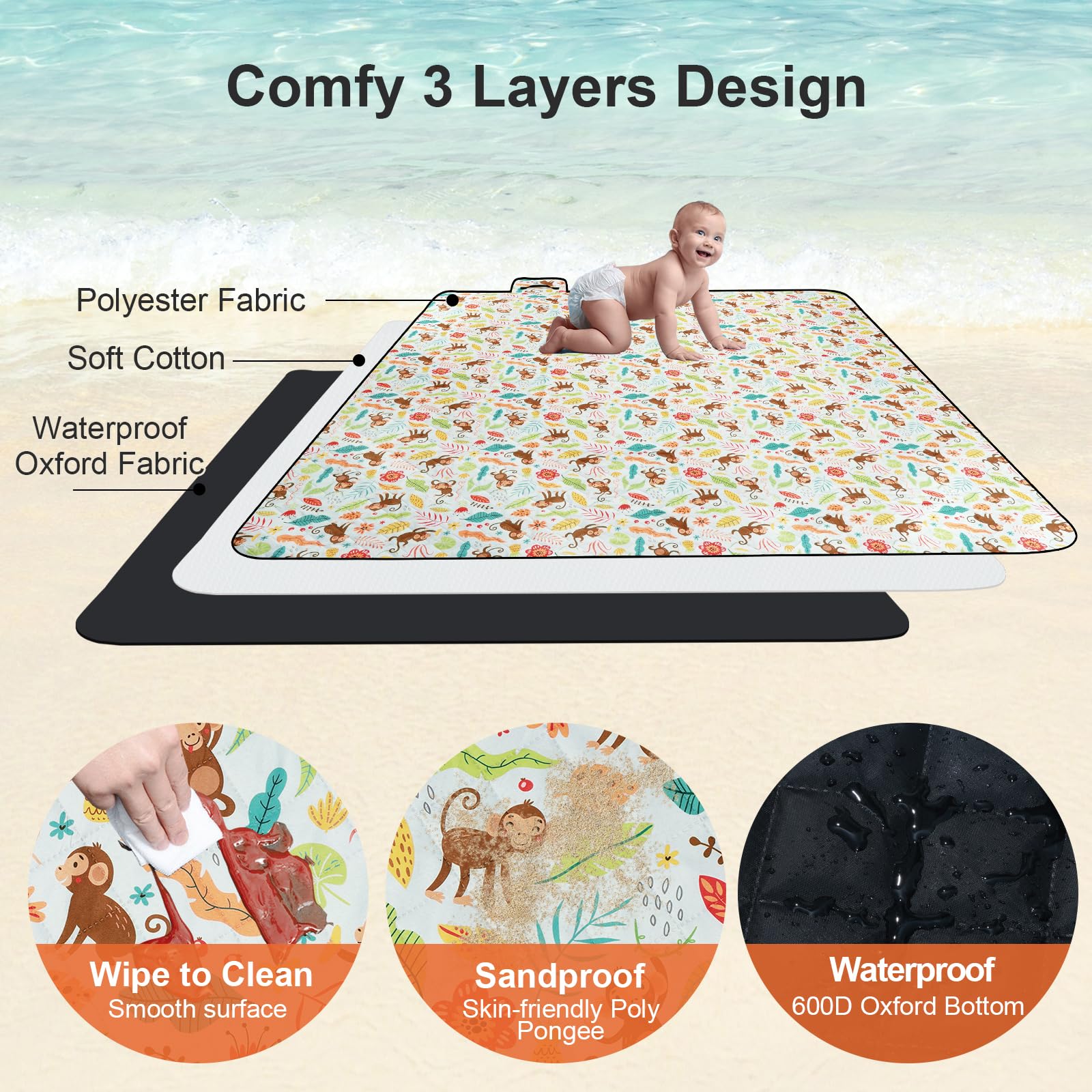 Coperta Picnic Impermeabile Witnewrage 200x200 Cm - Telo Spiaggia Con Maniglia, Resistente Sabbia E Calore - Foto 3