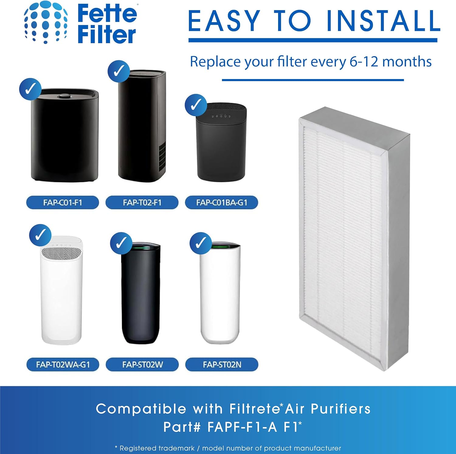 Fette Filter - 4 True HEPA Filters Compatible with 3M Filtrete F1 Replacement Filter for Purifier FAP-C01-F1,FAP-T02-F1, FAP-C01BA-G1, FAP-T02WA-G1, FAP-ST02W FAP-ST02N Compare to Part # FAPF-F1-A F1