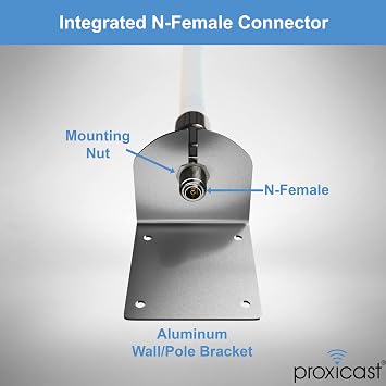 Proxicast 10 dBi High Gain 4G / LTE, 5G Wideband Fixed Mount Fiberglass Outdoor Omnidirectional Antenna for Verizon, AT&T, T-Mobile & Other Cellular Networks or WiFi Router/Access Points (ANT-127-002)