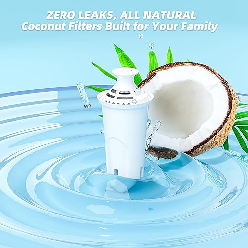 Miniatura 2 de Paquete de 3 filtros de agua de repuesto compatibles con jarras y dispensadores Brita, sin BPA, se adapta a Classic 35557, OB03, Mavea 107007