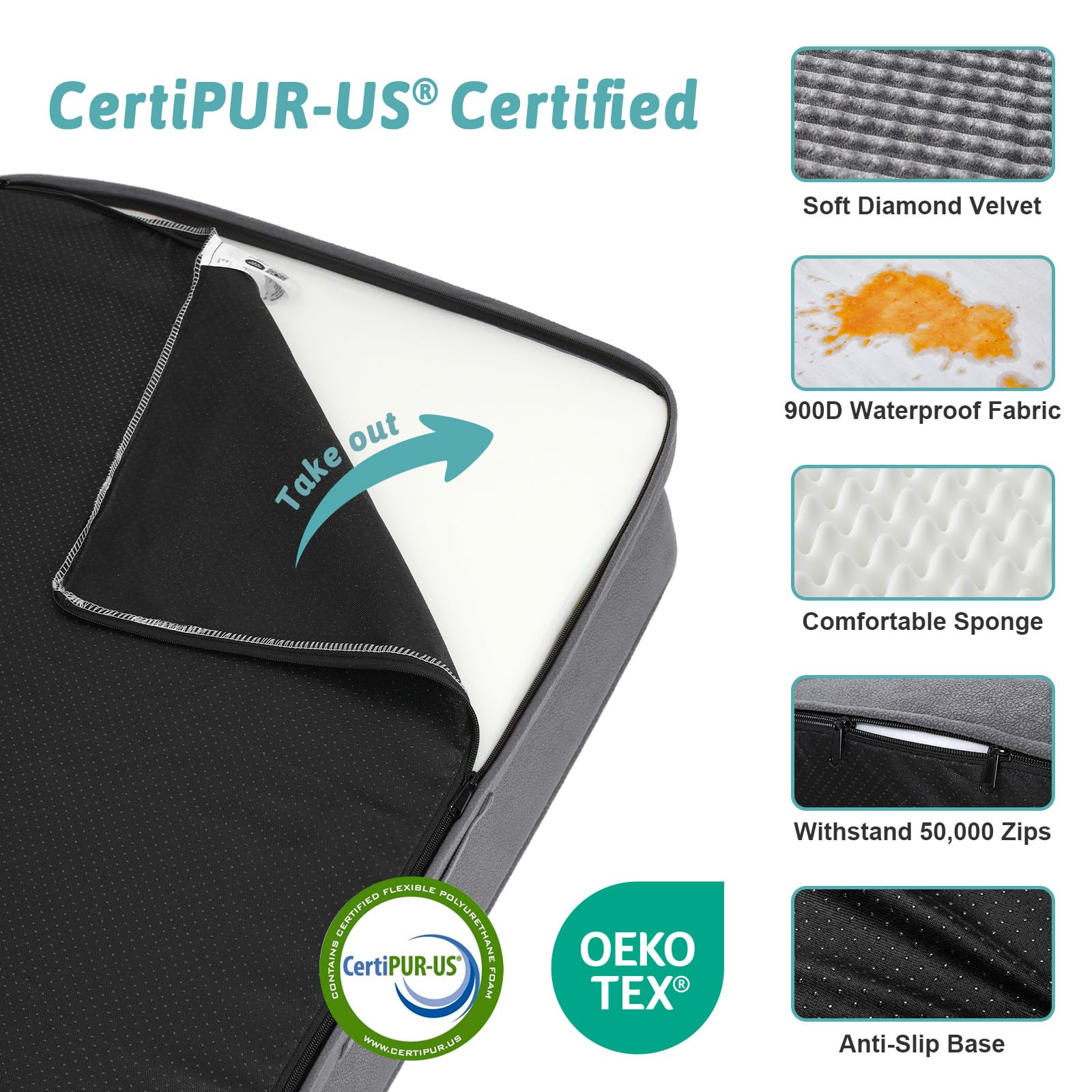 Cama OrtopéDica Cosy Kiss para Perros Grandes, Sofá para Perros Grandes, Grande, Acolchado De Espuma De Soporte, Funda Impermeable Y Base Antideslizante, Gris
